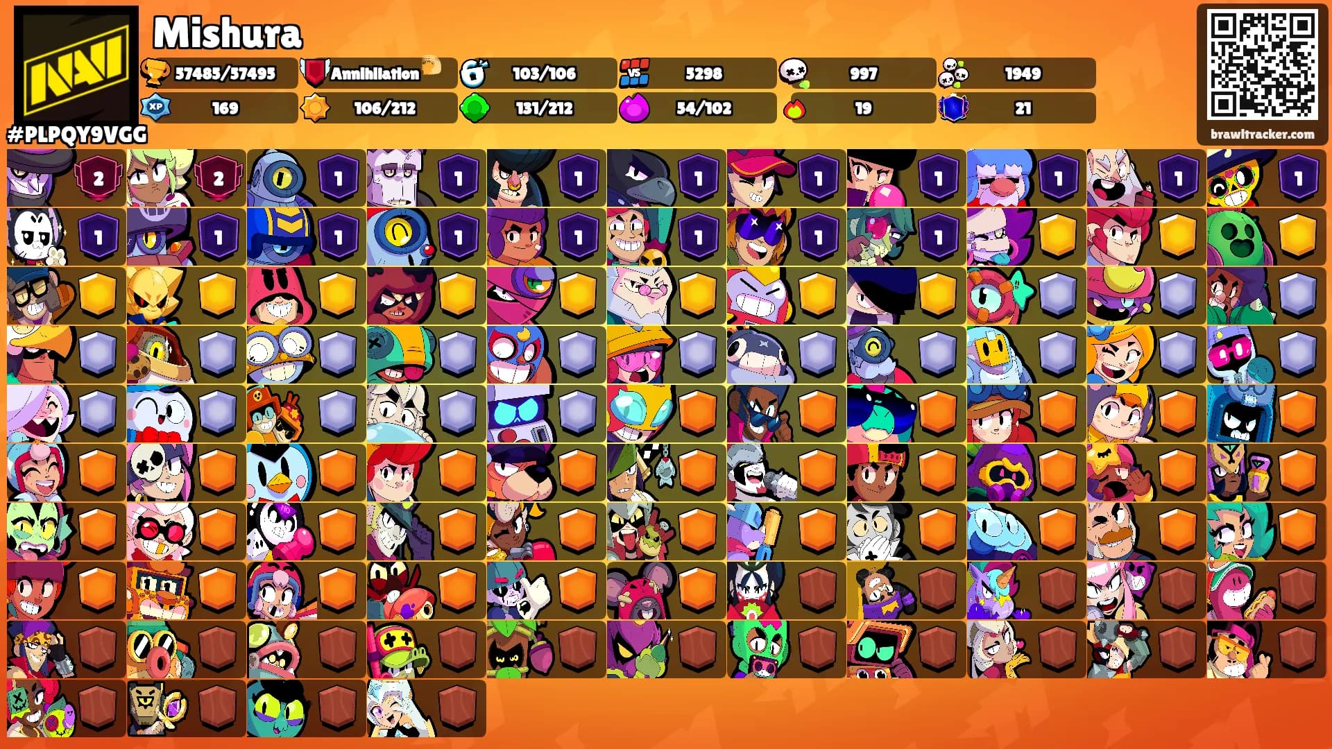 Mishura's Ranks