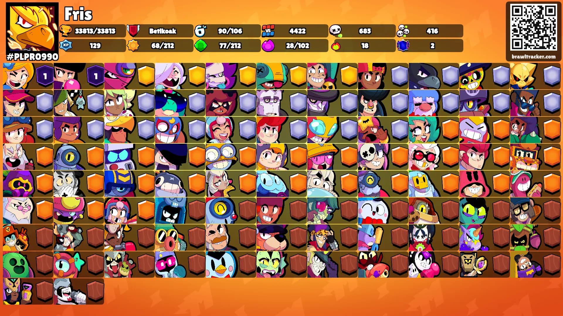 Fris's Ranks