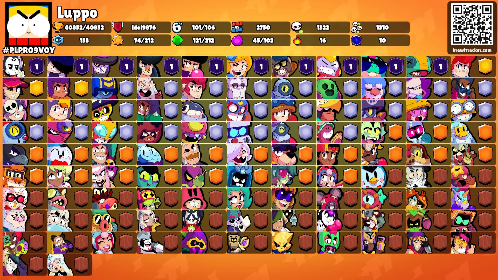 Luppo's Ranks
