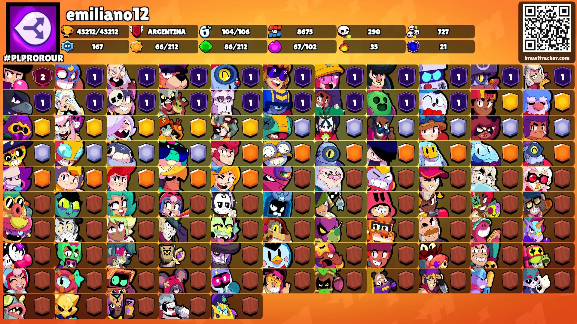 emiliano12's Ranks