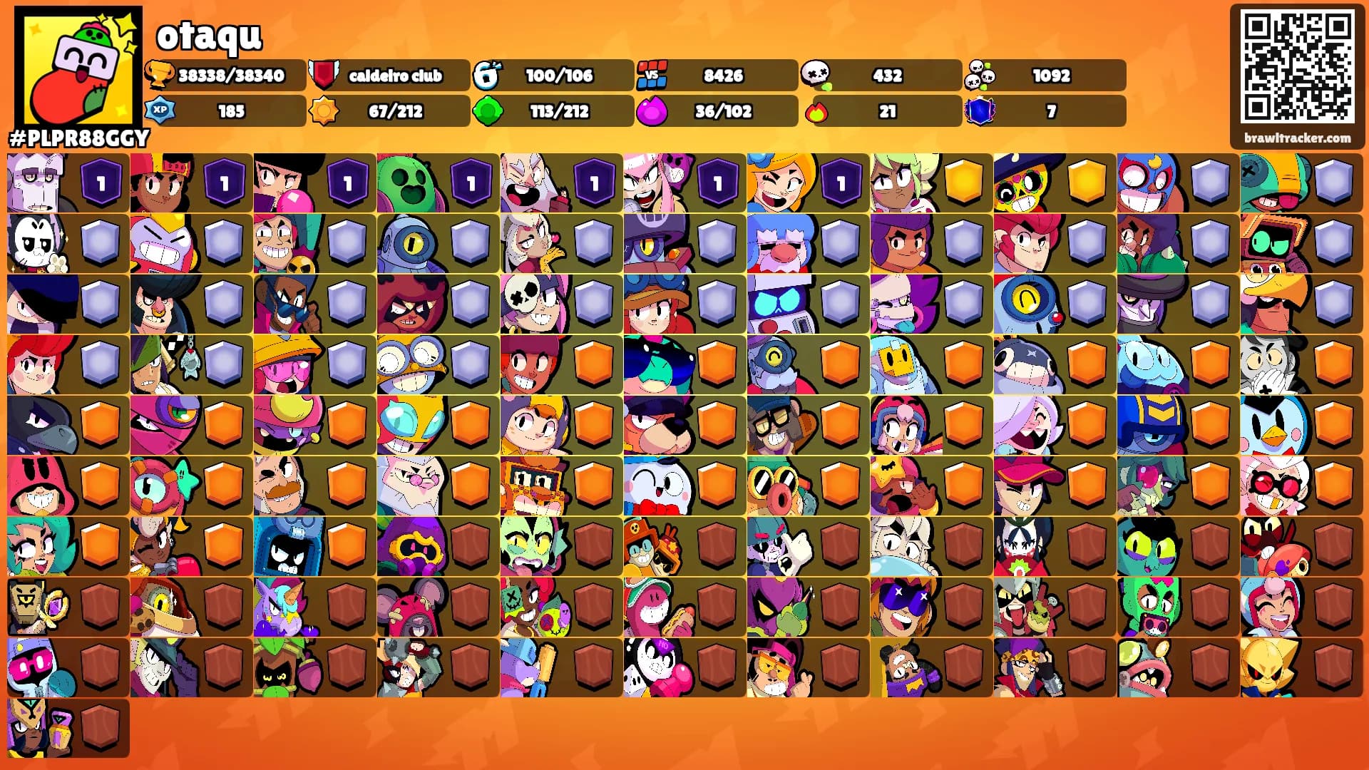 otaqu's Ranks