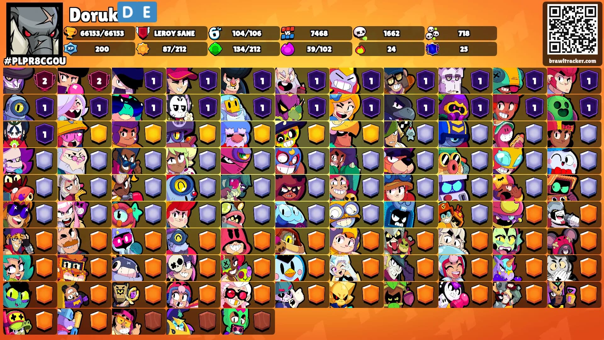 Doruk🇩🇪's Ranks