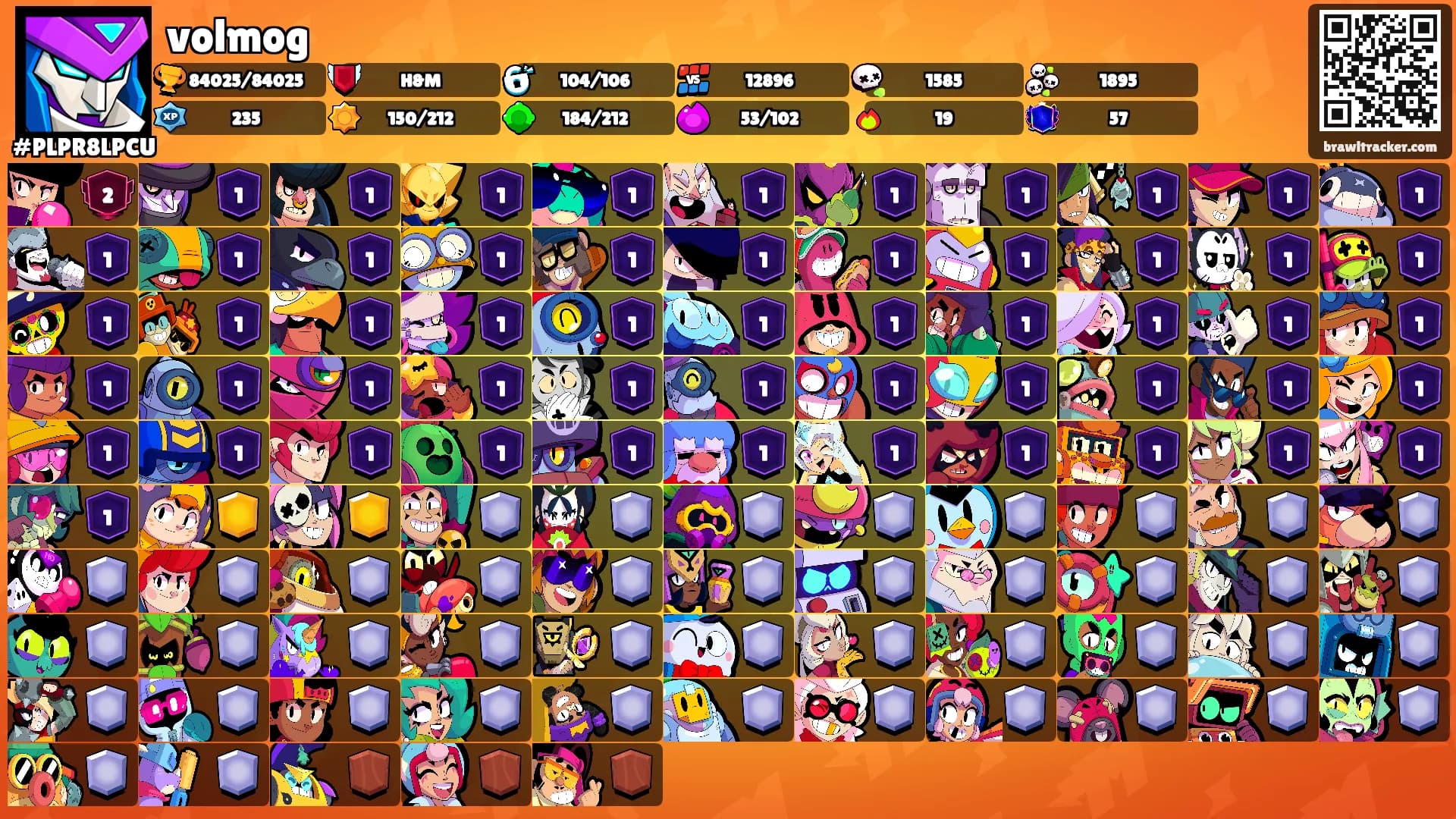 volmog's Ranks