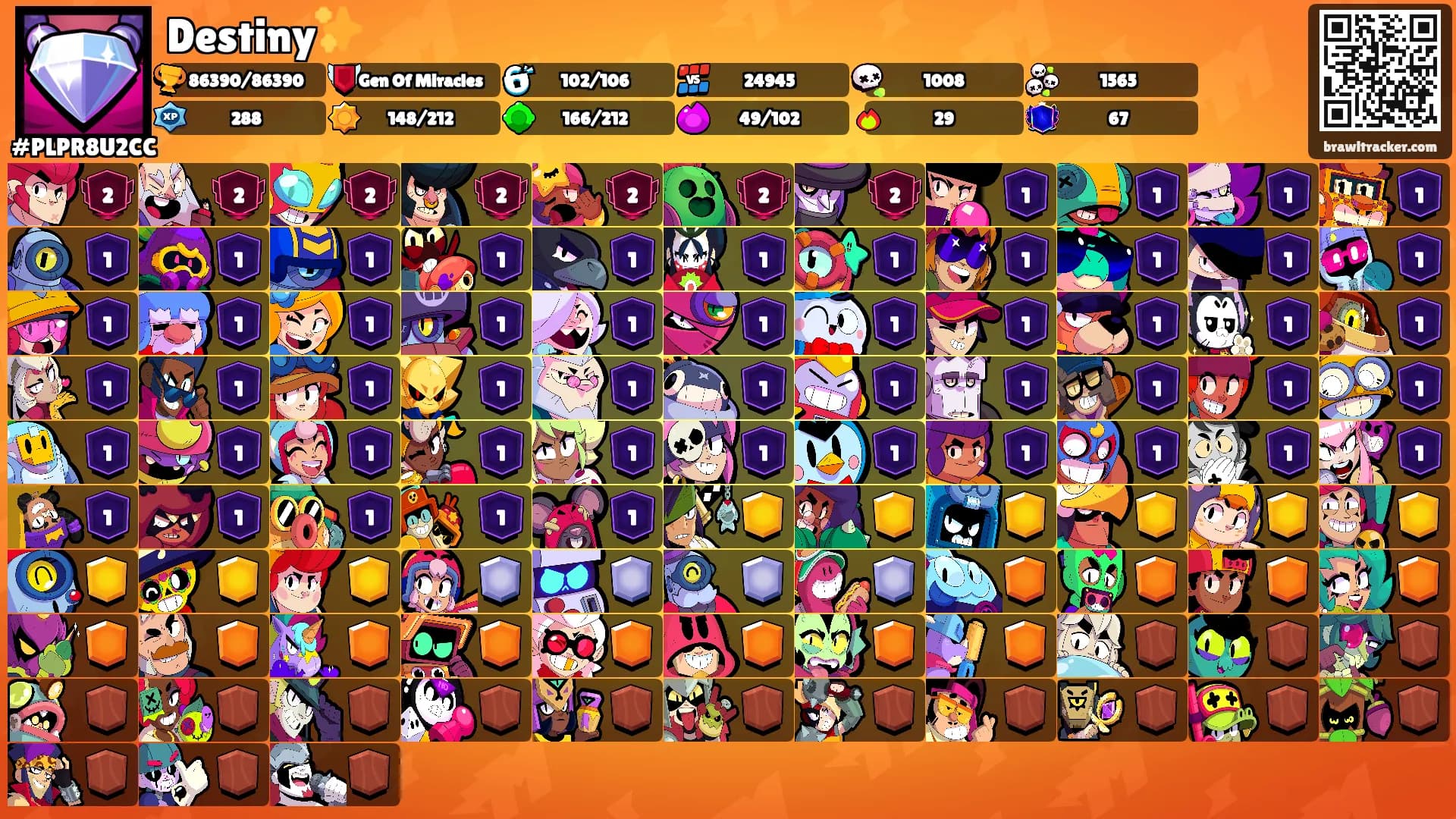 Destiny✨'s Ranks
