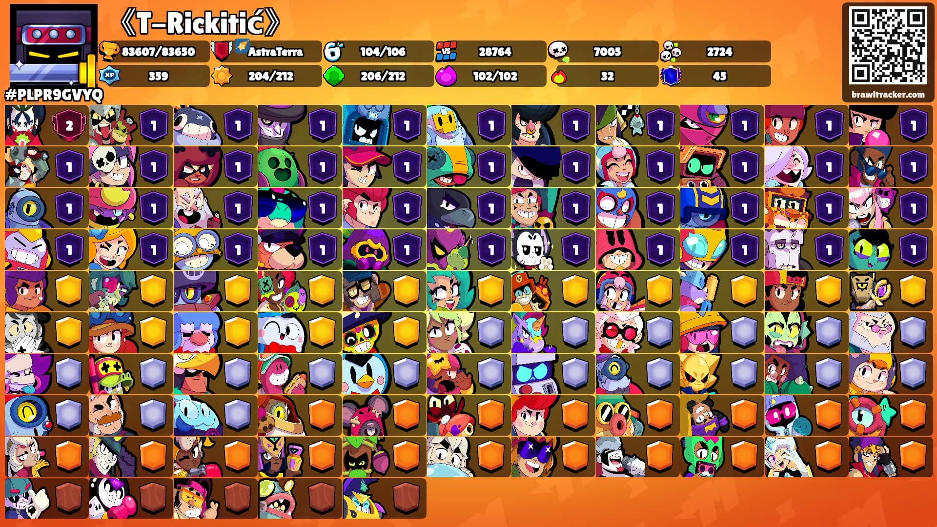 《T-Rickitić》's Ranks