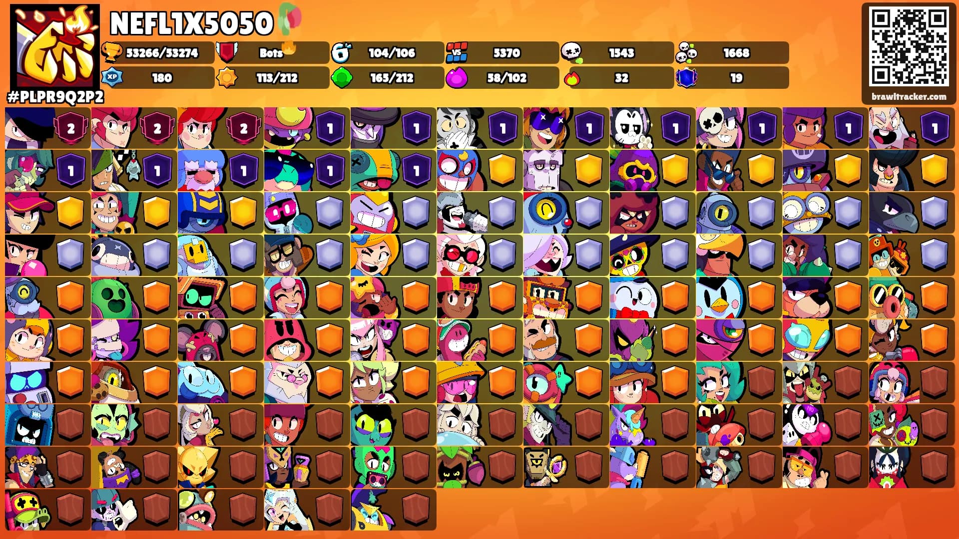 NEFL1X5050🥀's Ranks