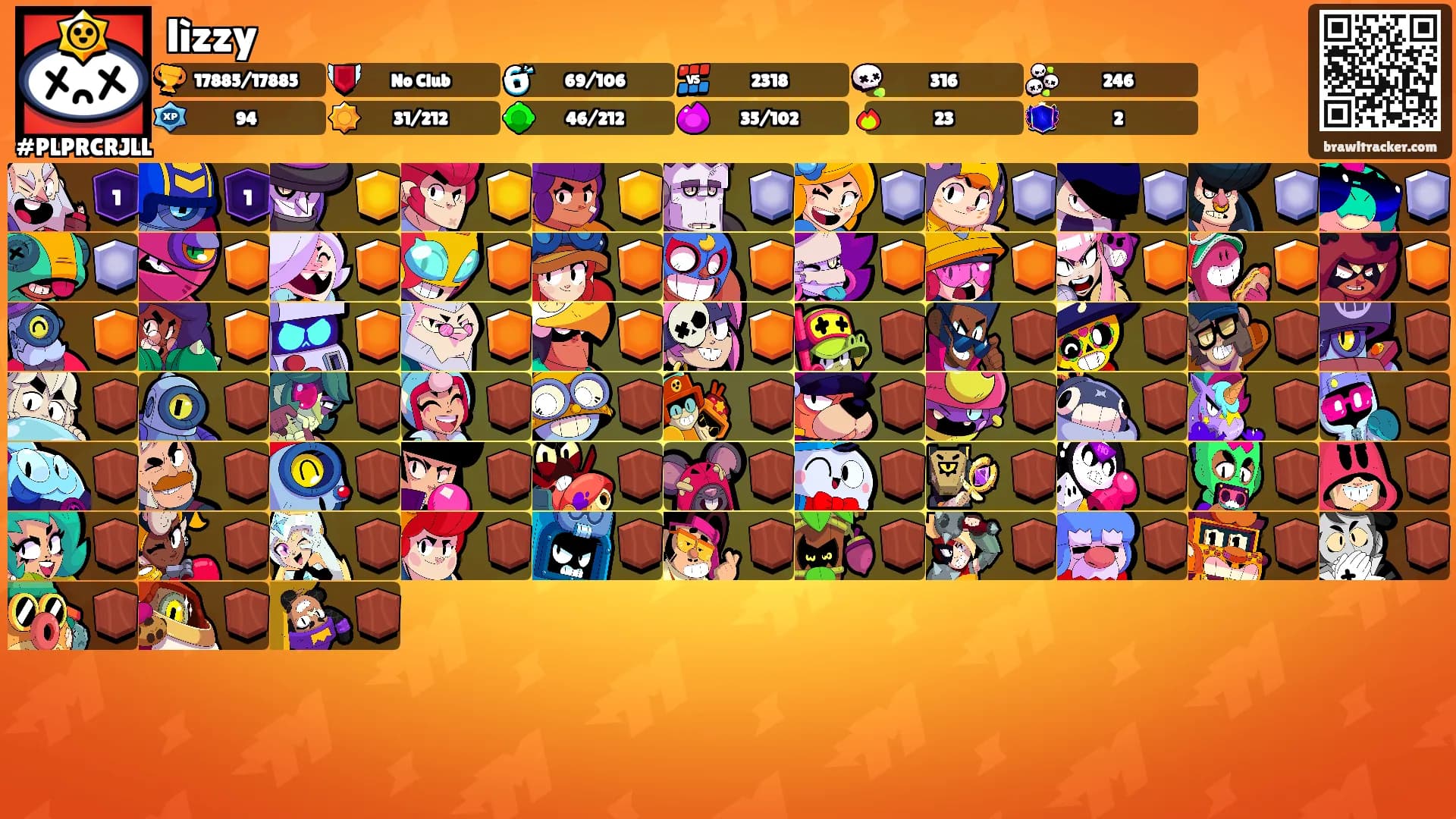 lìzzy's Ranks