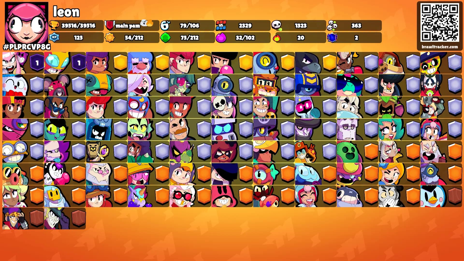 leon's Ranks