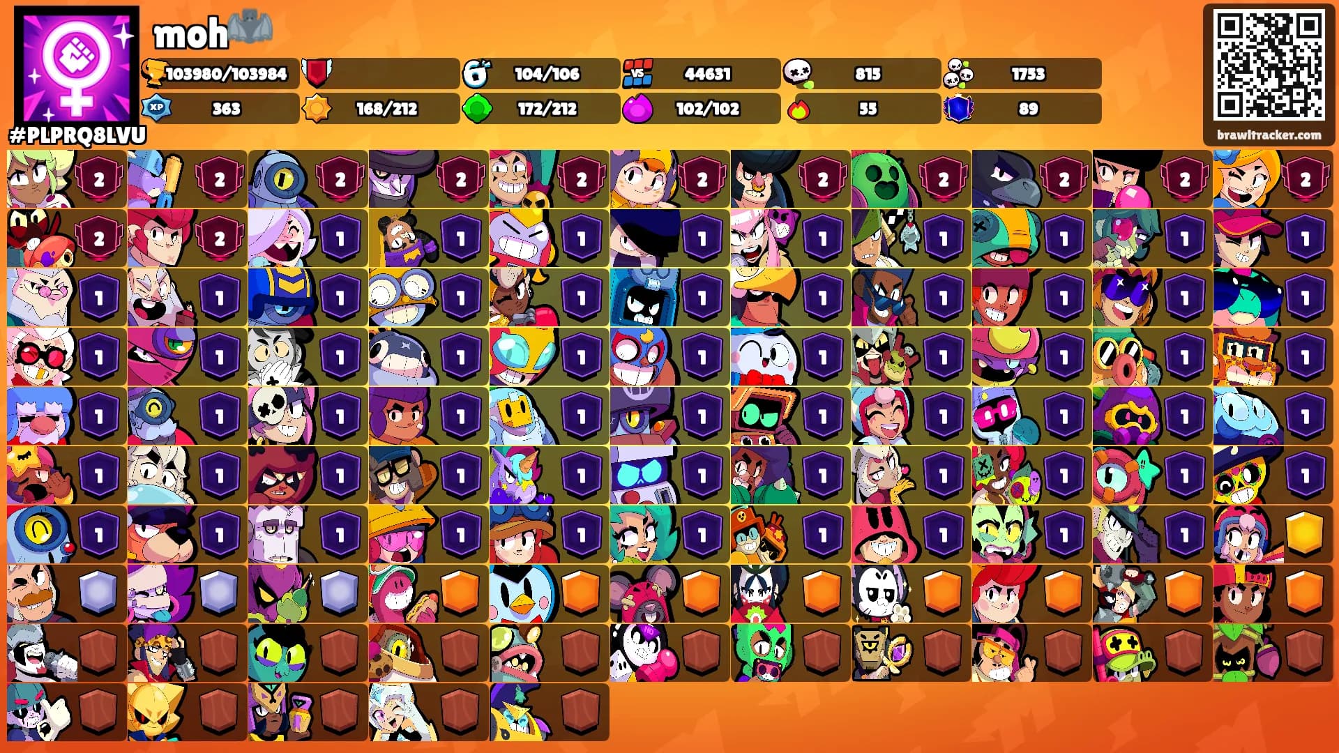 moh🦇's Ranks