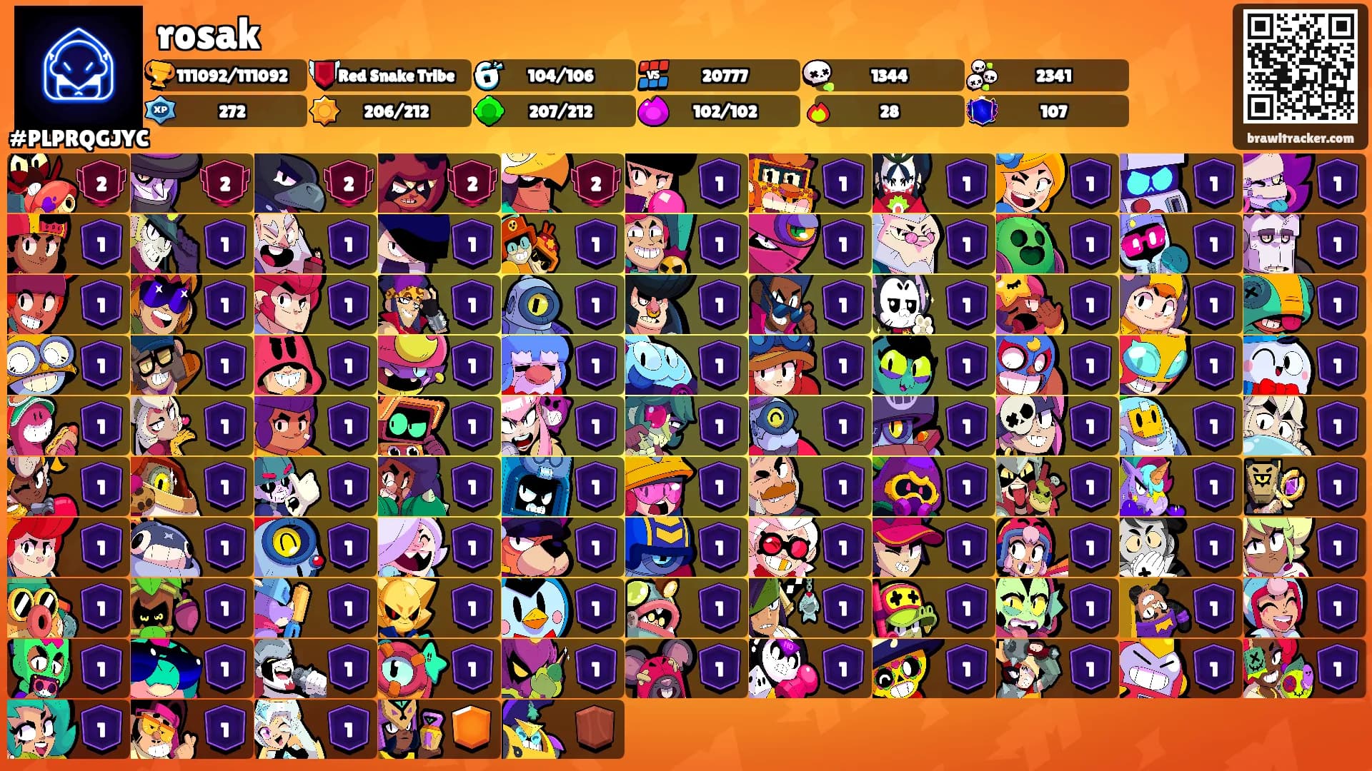 rosak's Ranks
