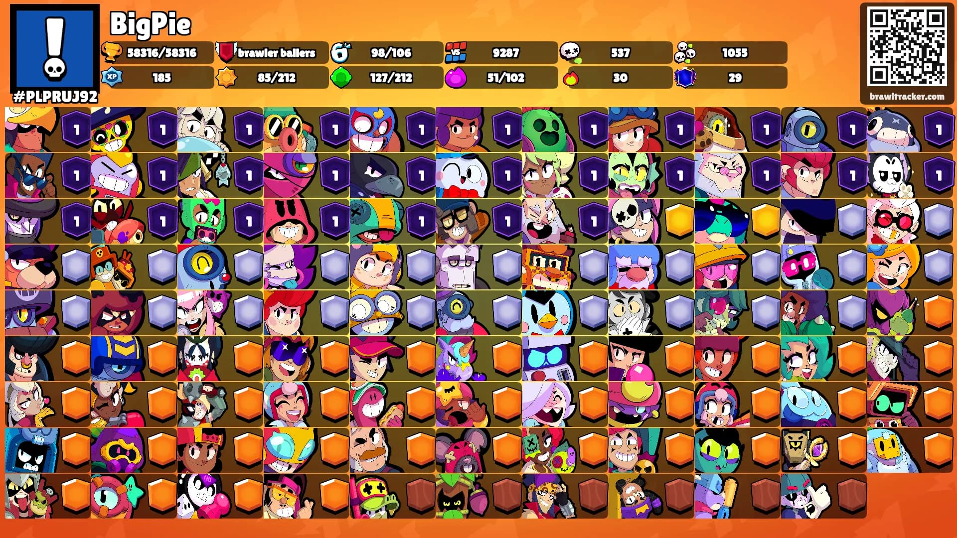BigPie's Ranks