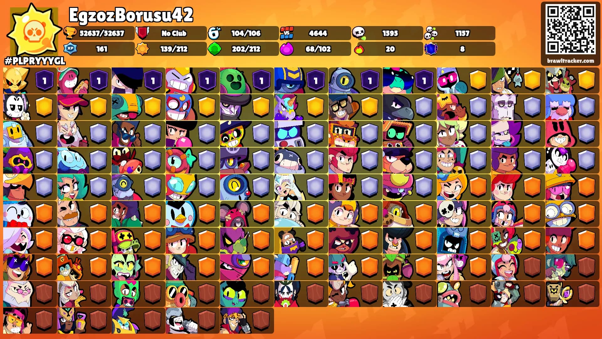 EgzozBorusu42's Ranks