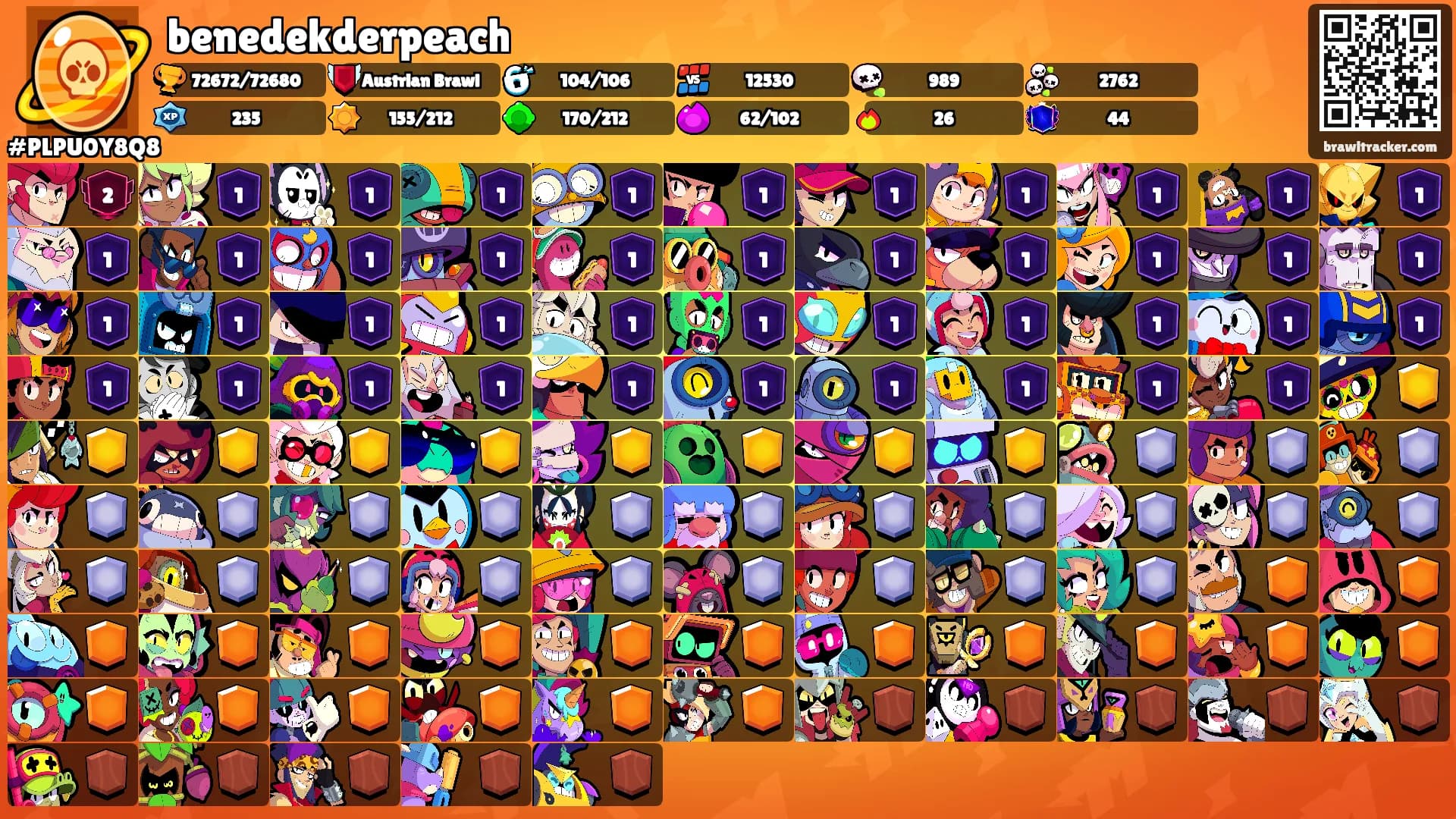 benedekderpeach's Ranks