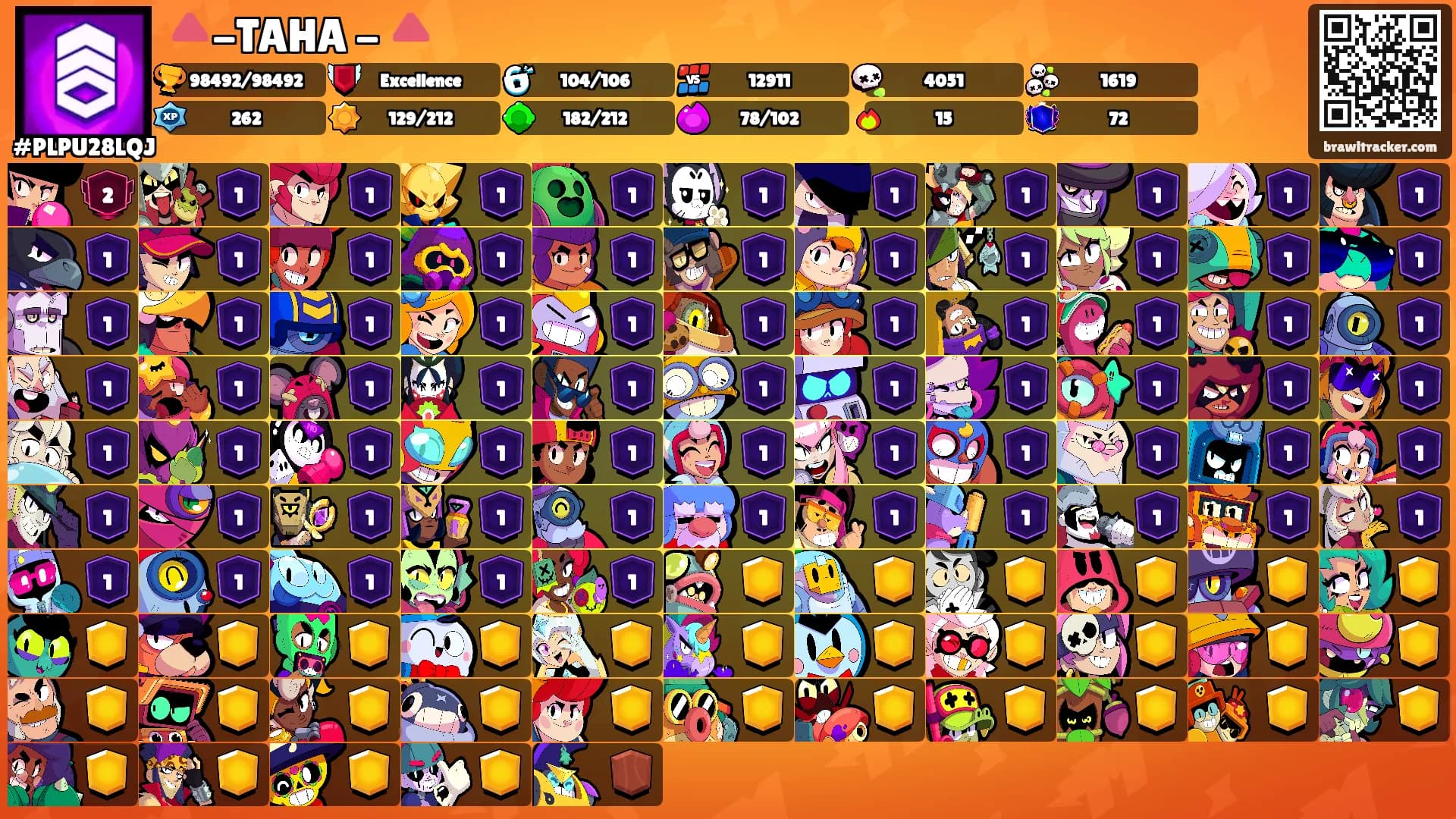 🔺-TAHA - 🔺's Ranks