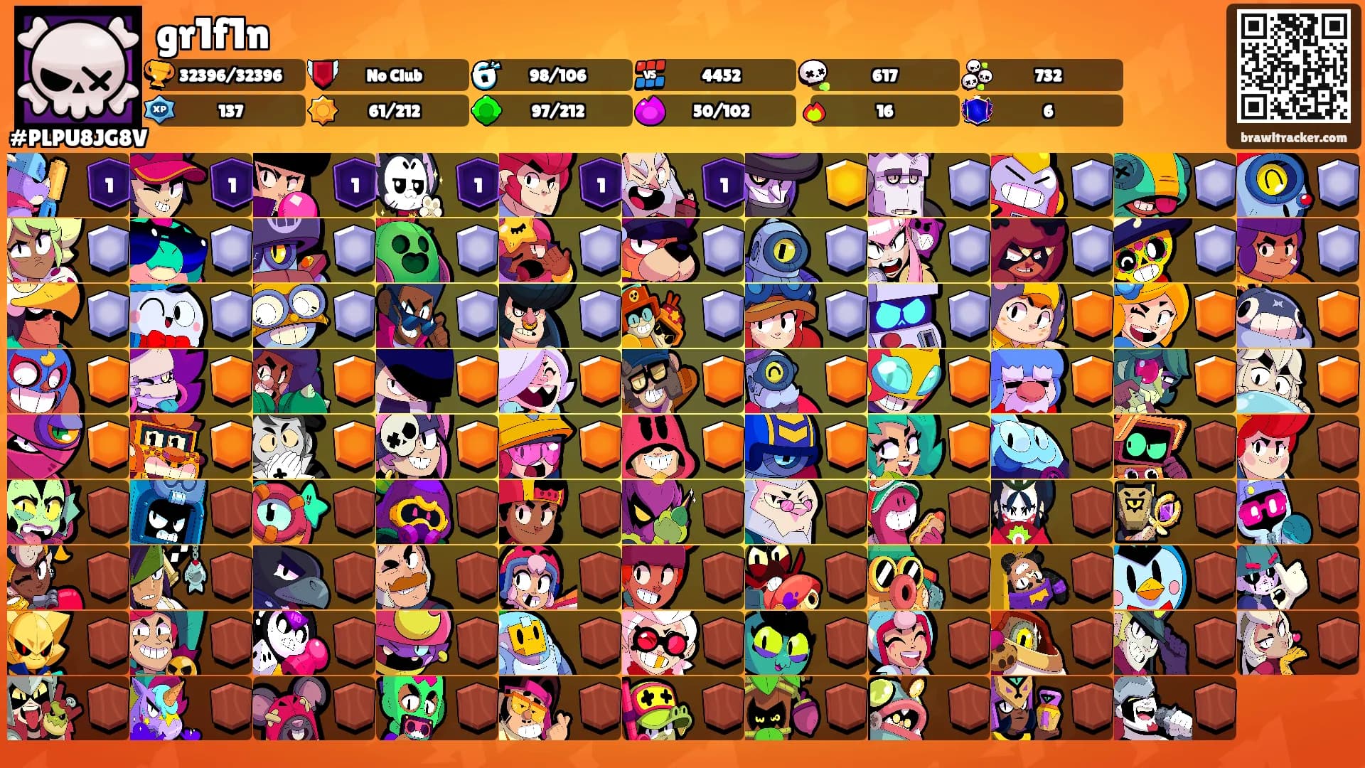 gr1f1n's Ranks
