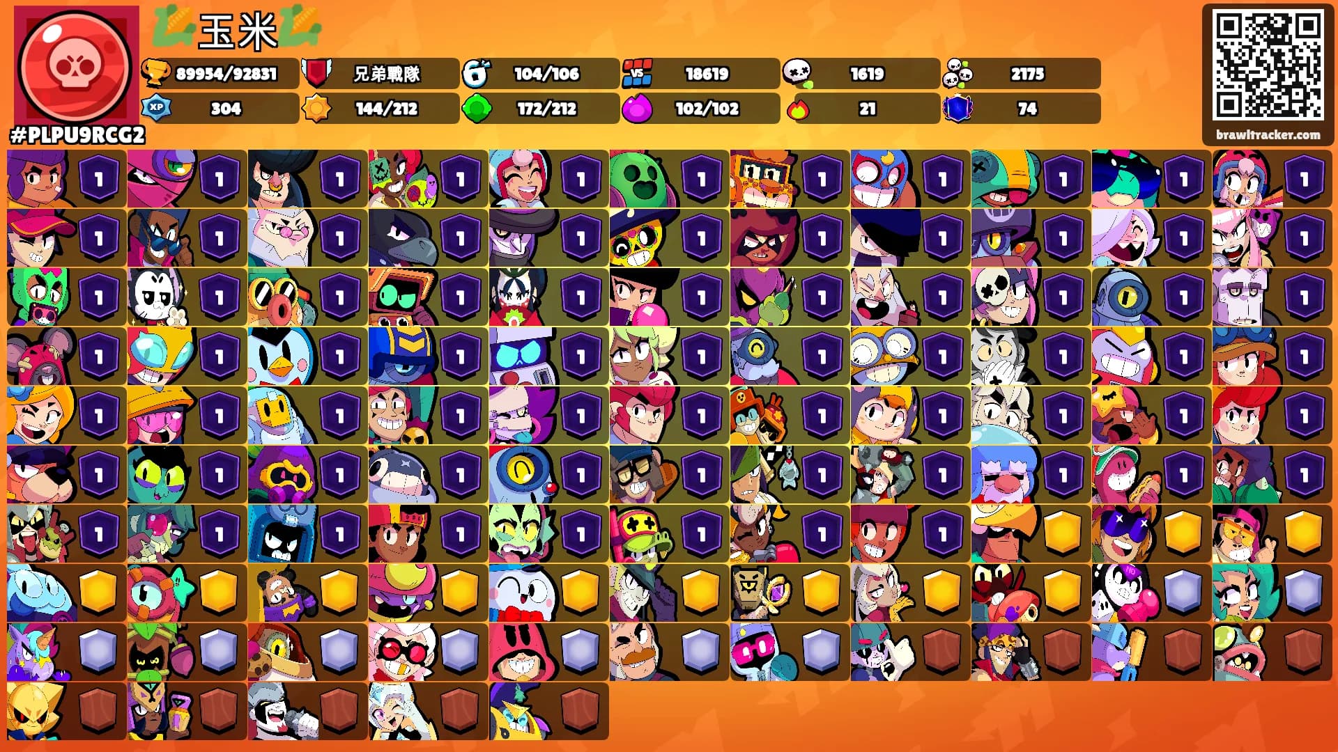 🌽玉米🌽's Ranks