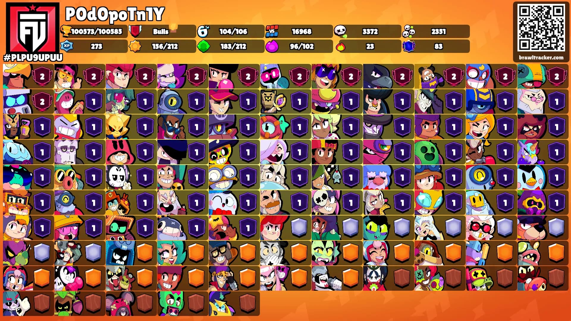 P0d0poTn1Y's Ranks