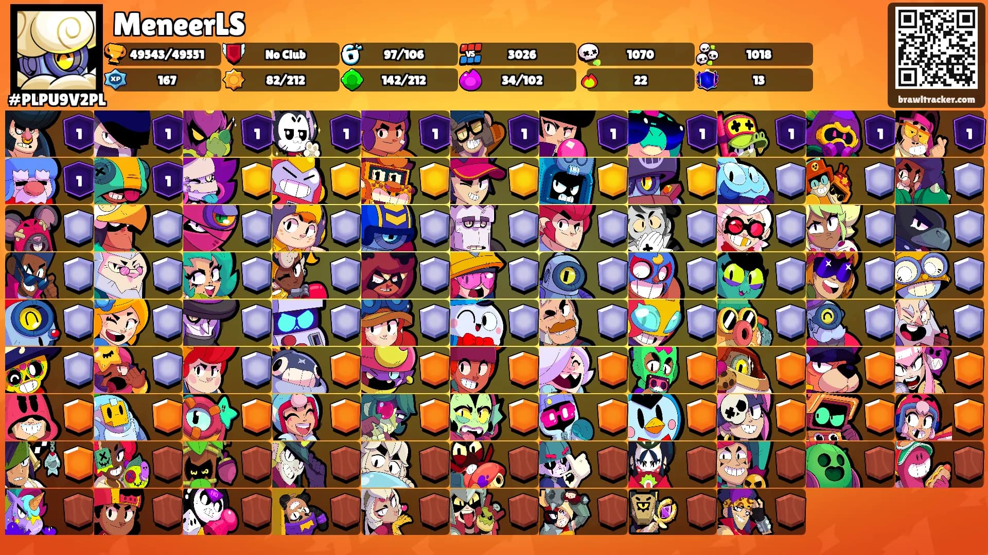 MeneerLS's Ranks