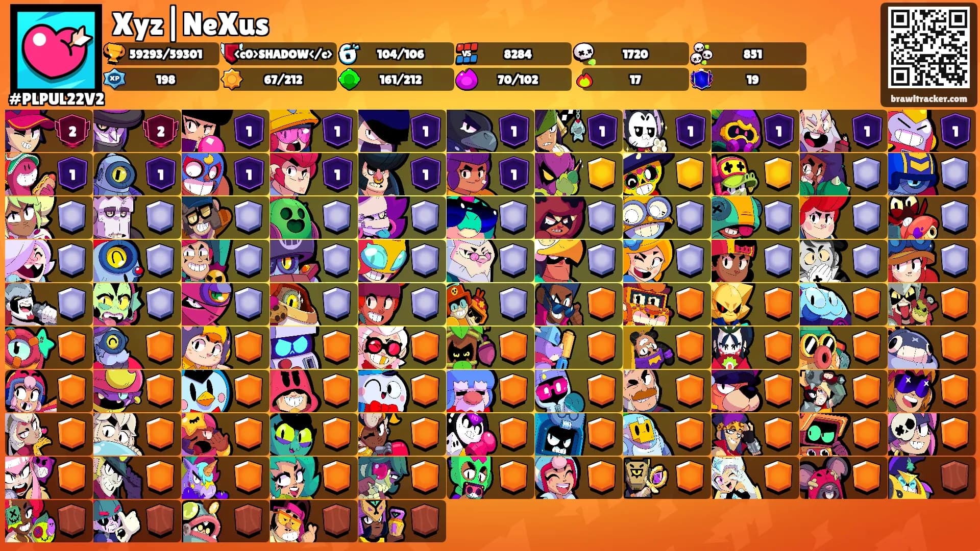 Xyz|NeXus's Ranks