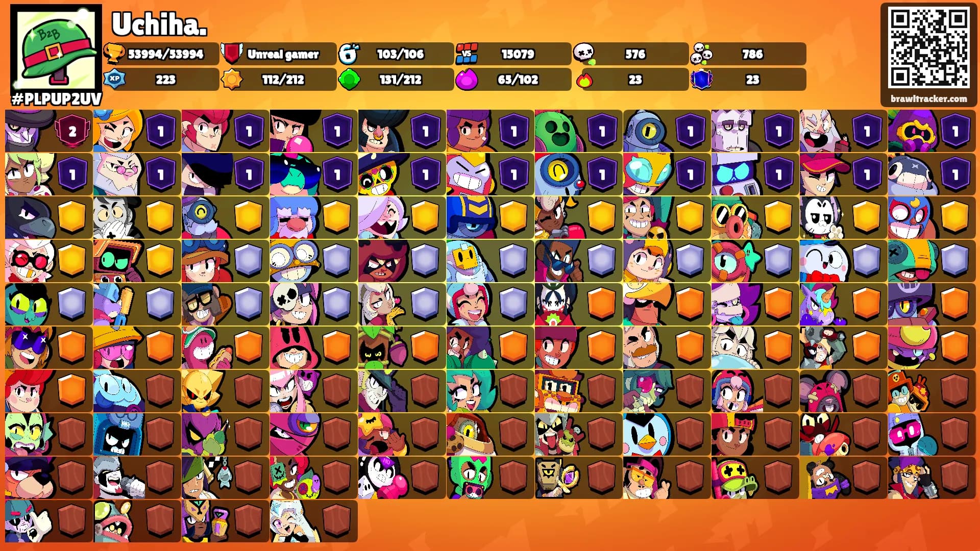 Uchiha.'s Ranks
