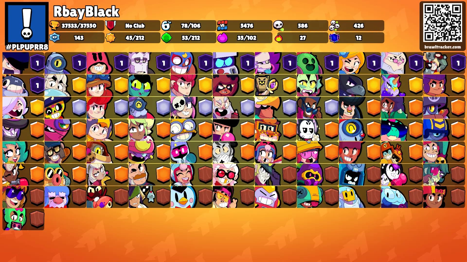 RbayBlack's Ranks