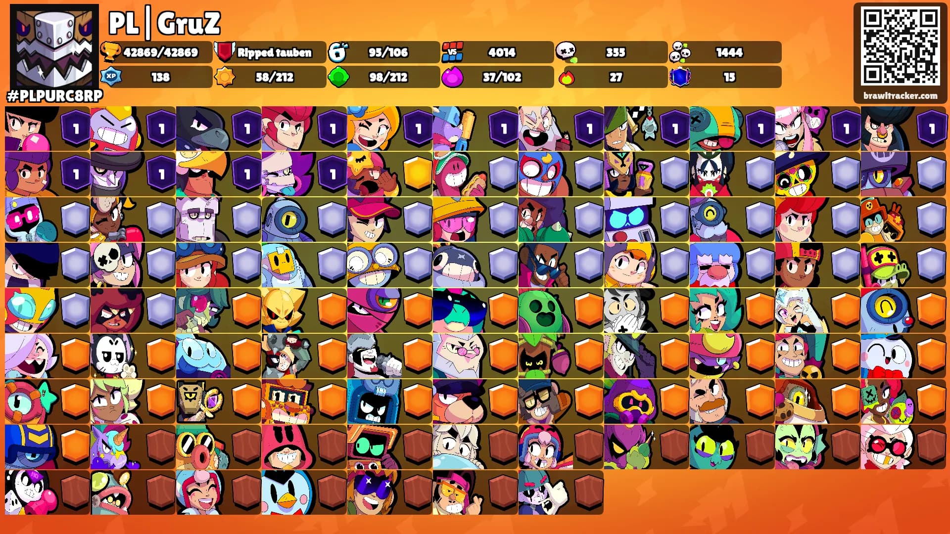 PL|GruZ's Ranks