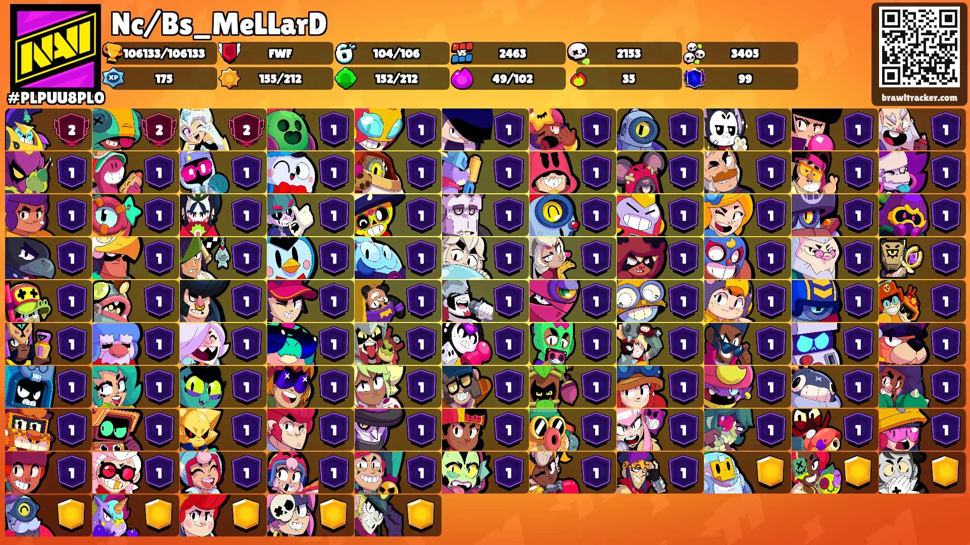 Nc/Bs_MeLLarD's Ranks