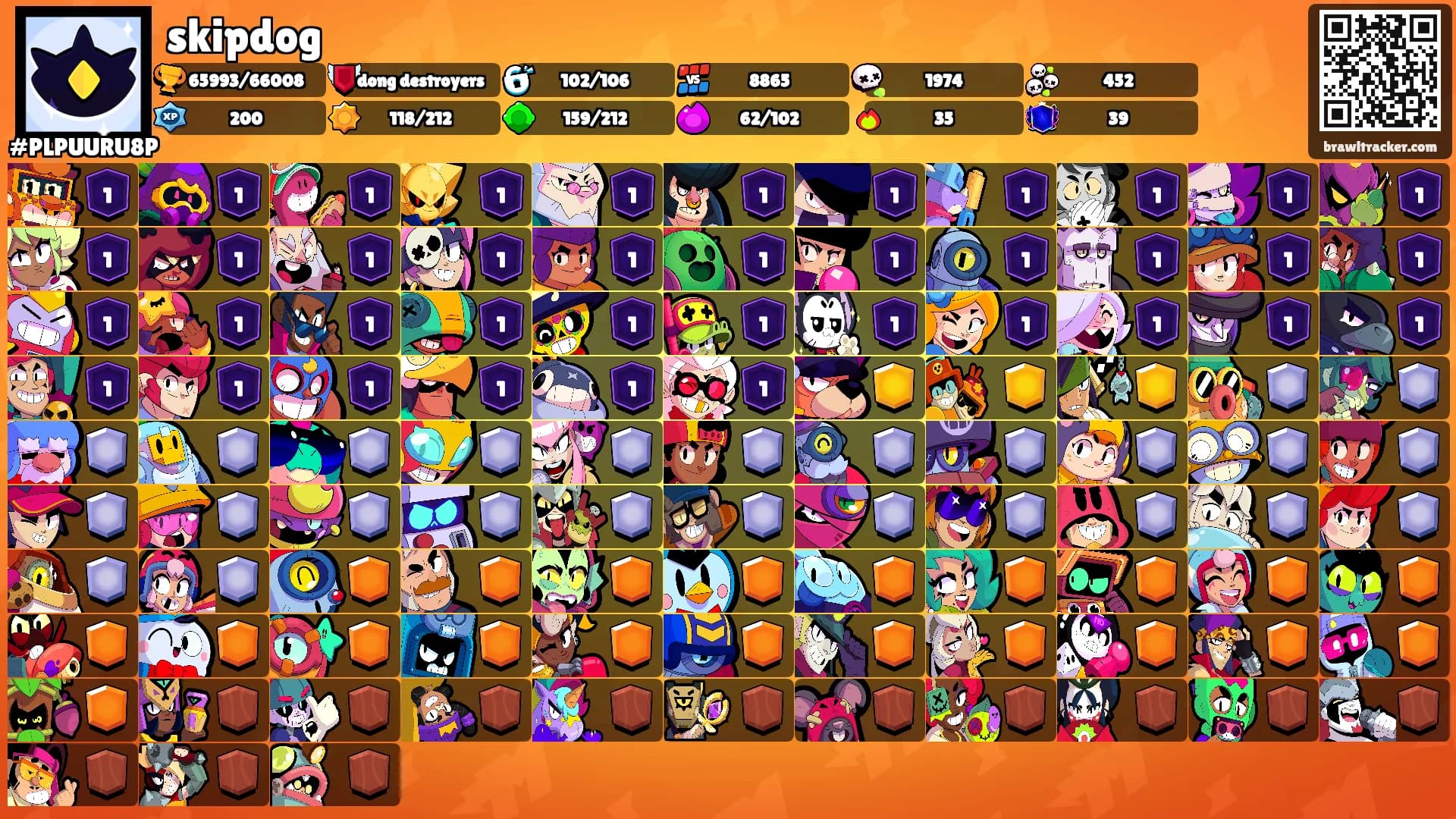 skipdog's Ranks
