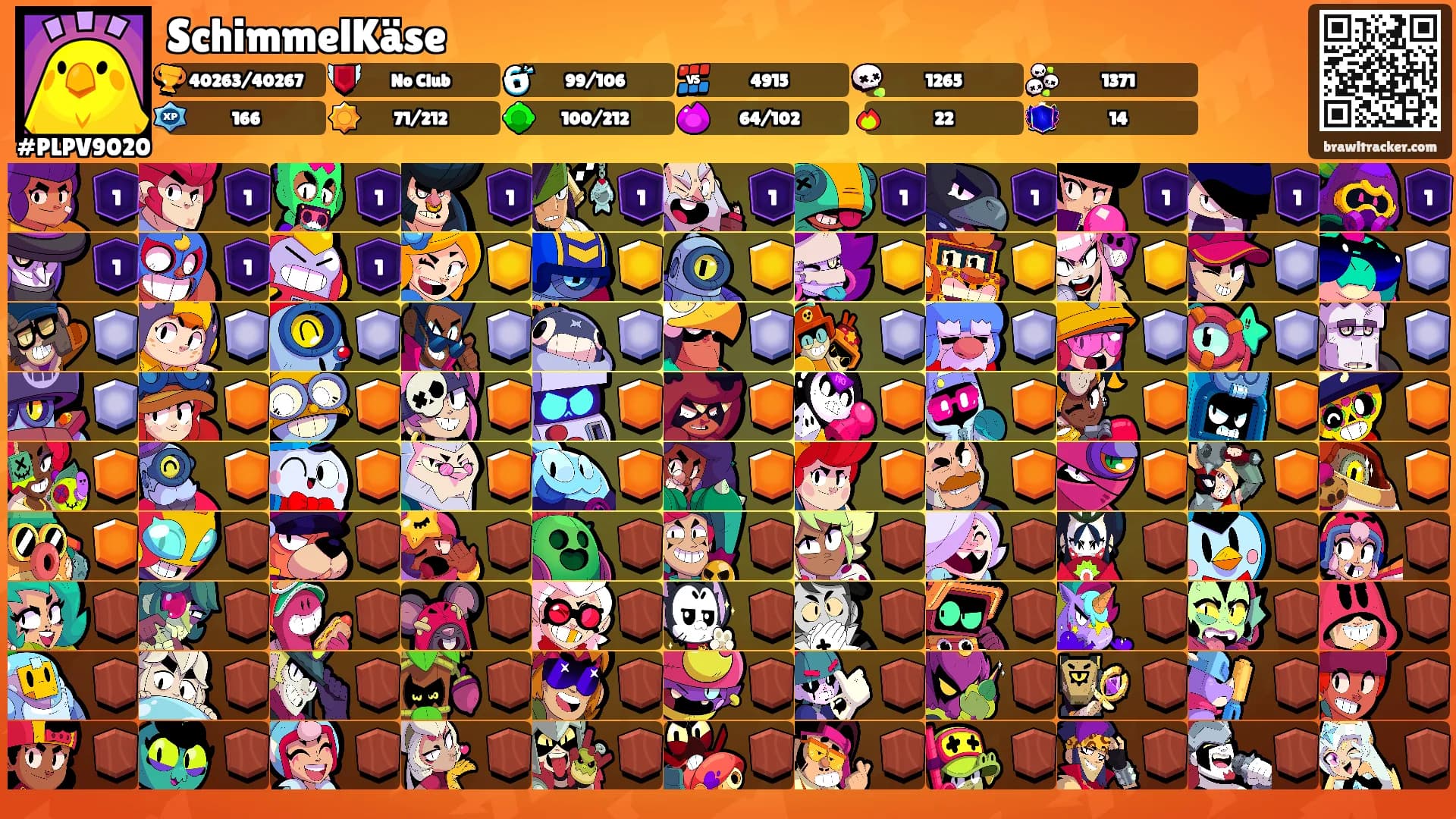 SchimmelKäse's Ranks