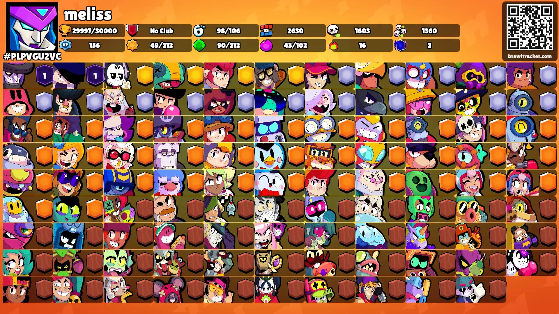 meliss's Ranks