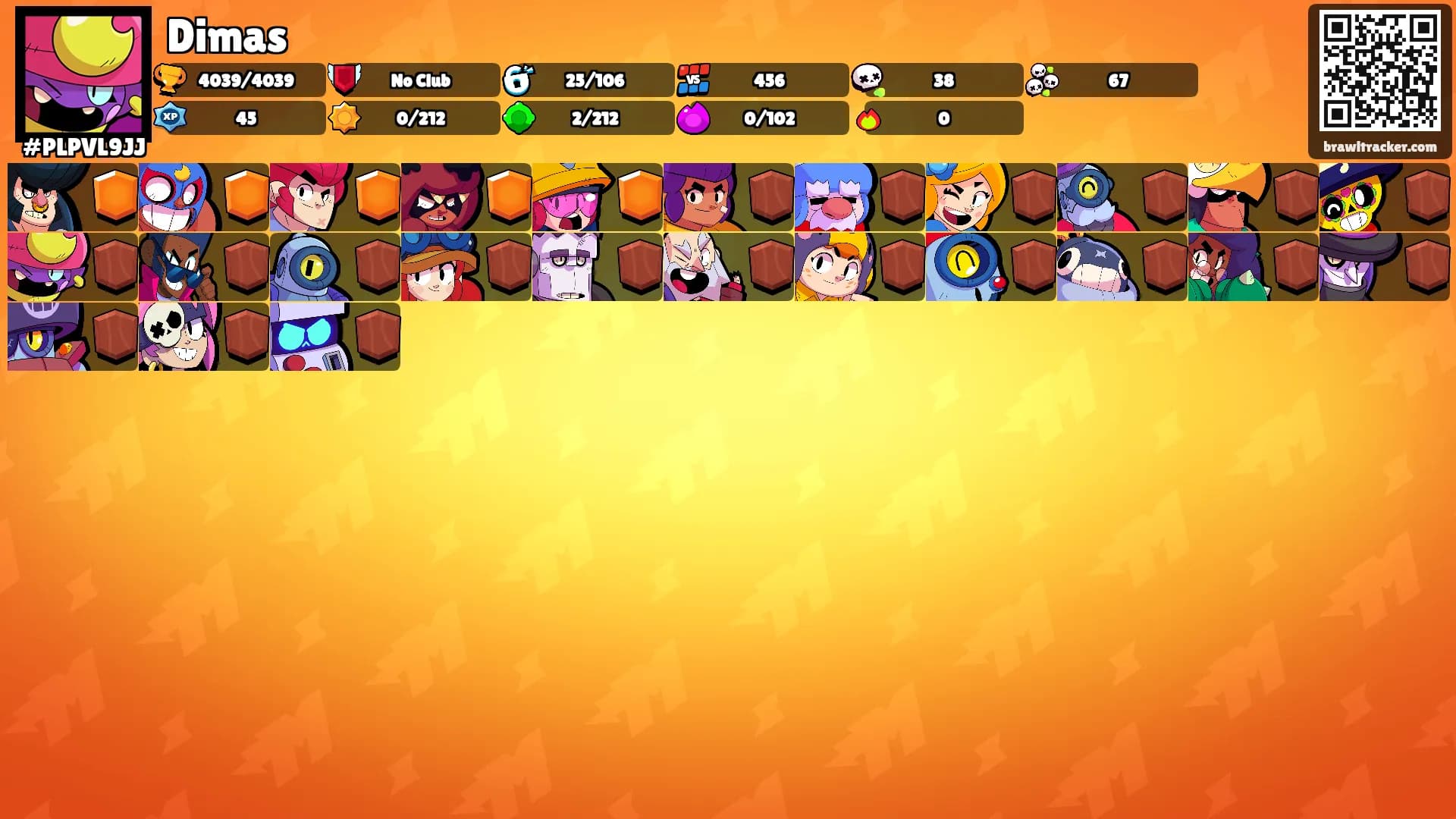Dimas's Ranks
