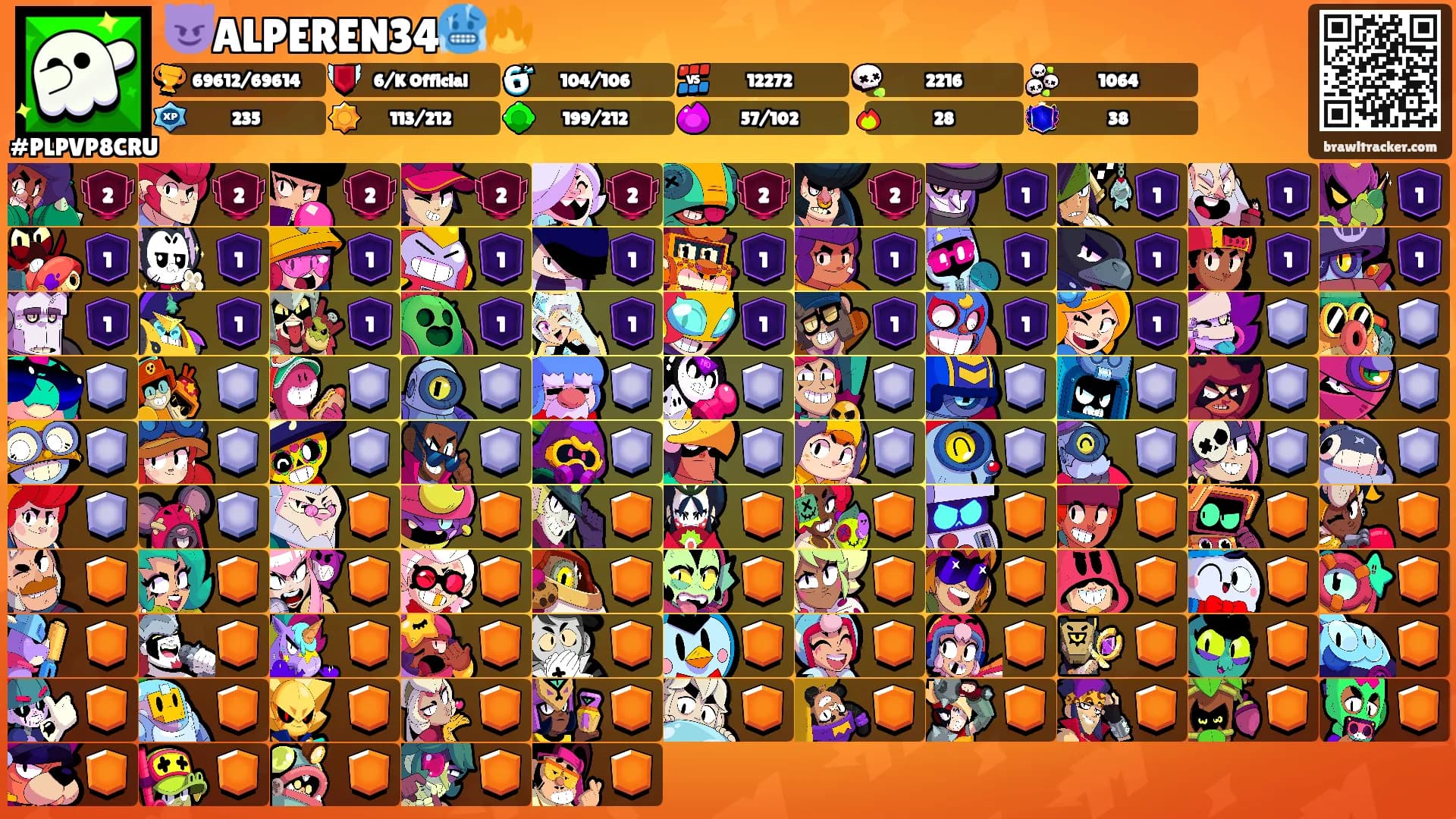 😈ALPEREN34🥶🔥's Ranks