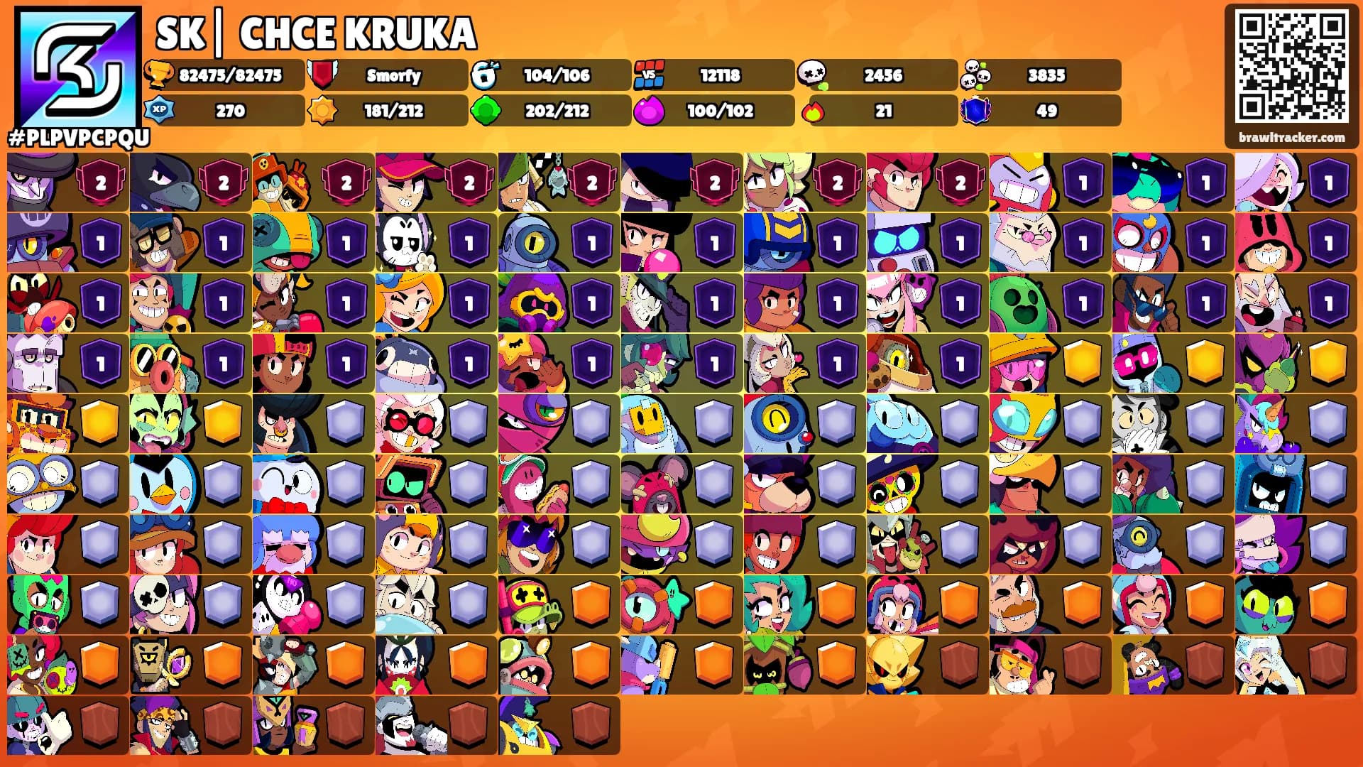 SK| CHCE KRUKA's Ranks