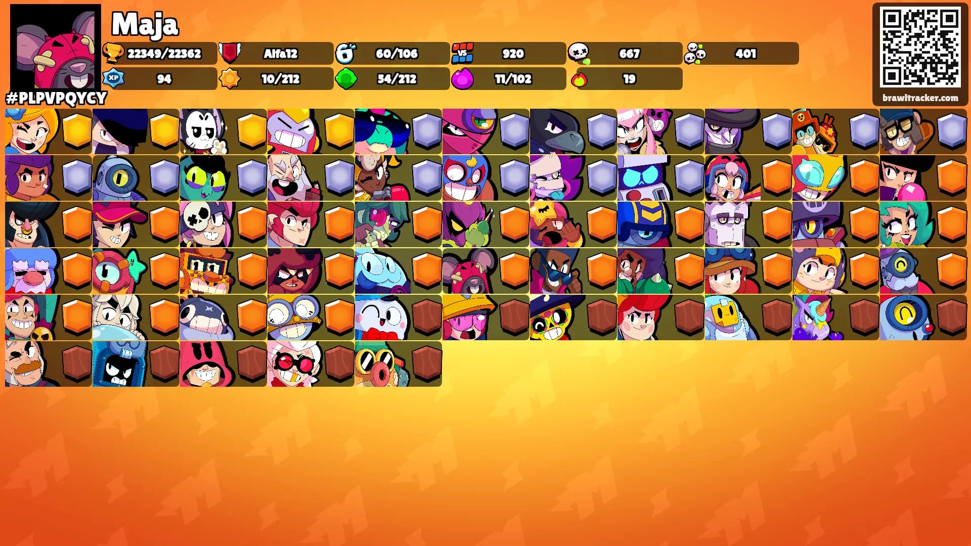 Maja's Ranks