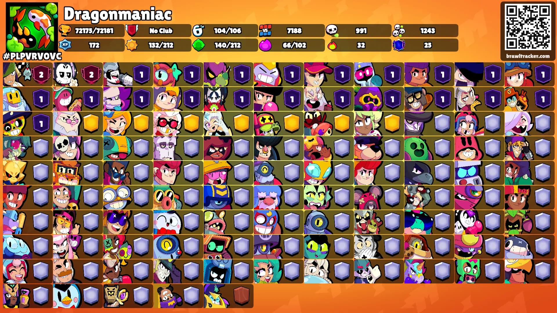 Dragonmaniac's Ranks