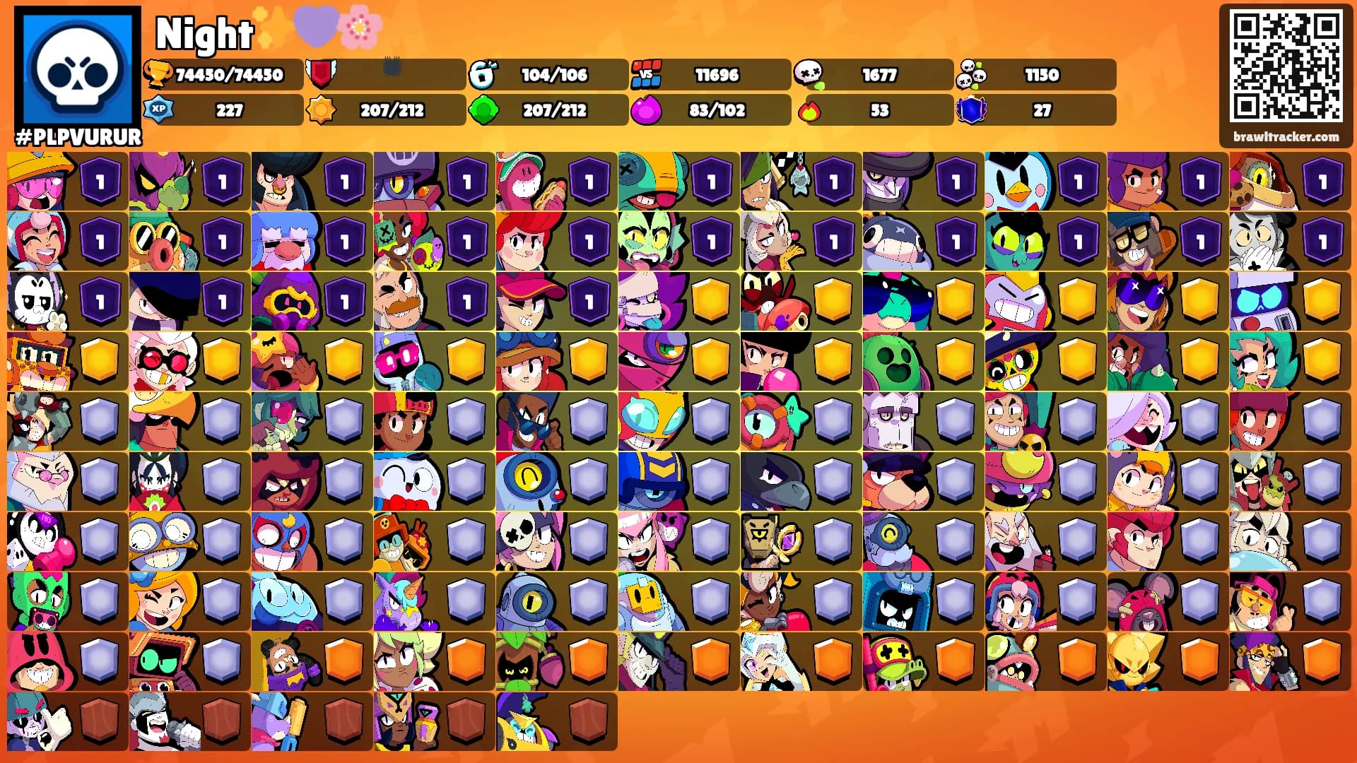 Night✨💜🌸's Ranks