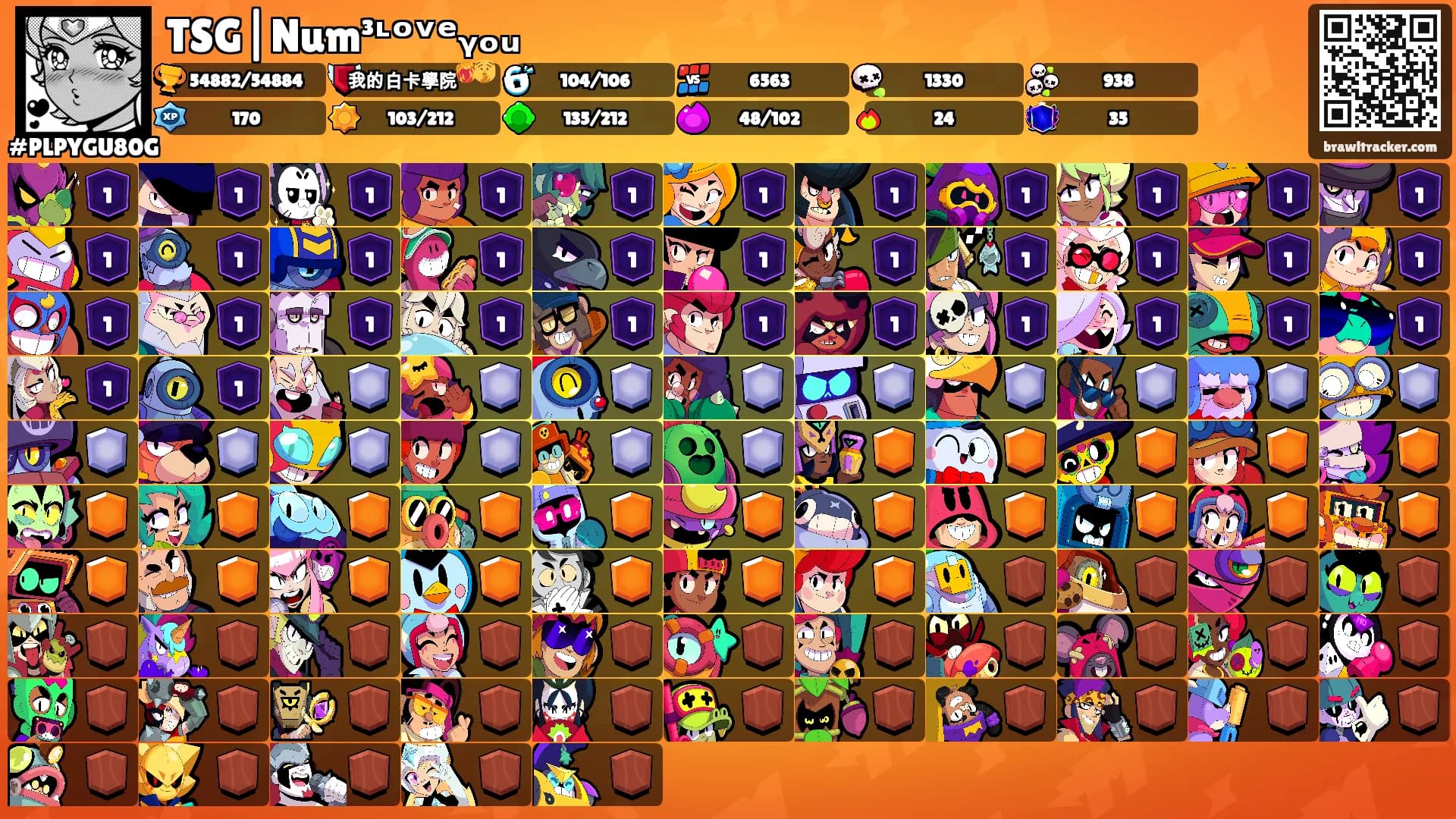 TSG|Num³ᶫᵒᵛᵉᵧₒᵤ's Ranks