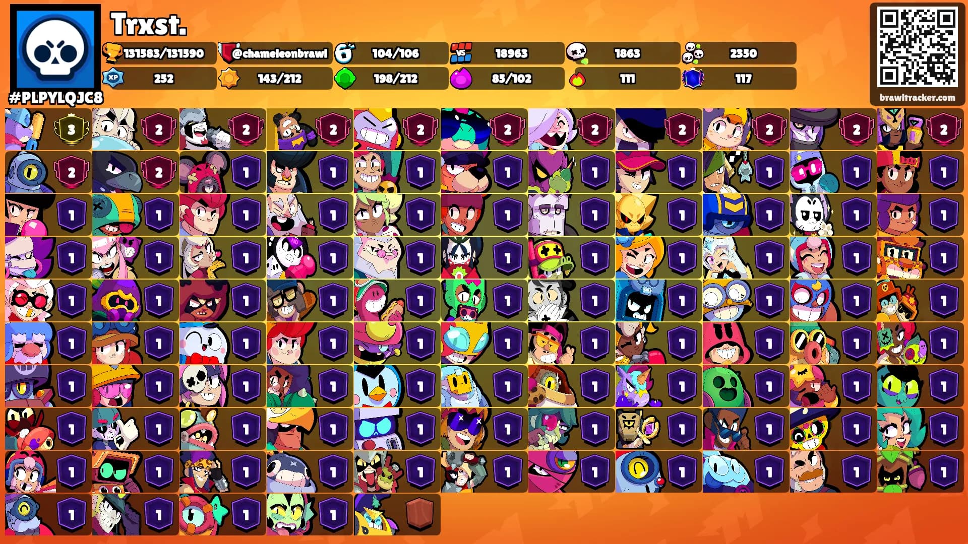 Trxst.'s Ranks