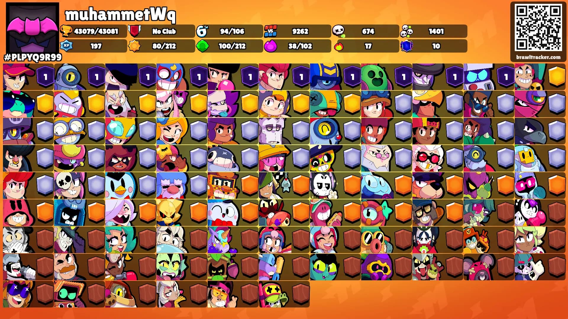 muhammetWq's Ranks