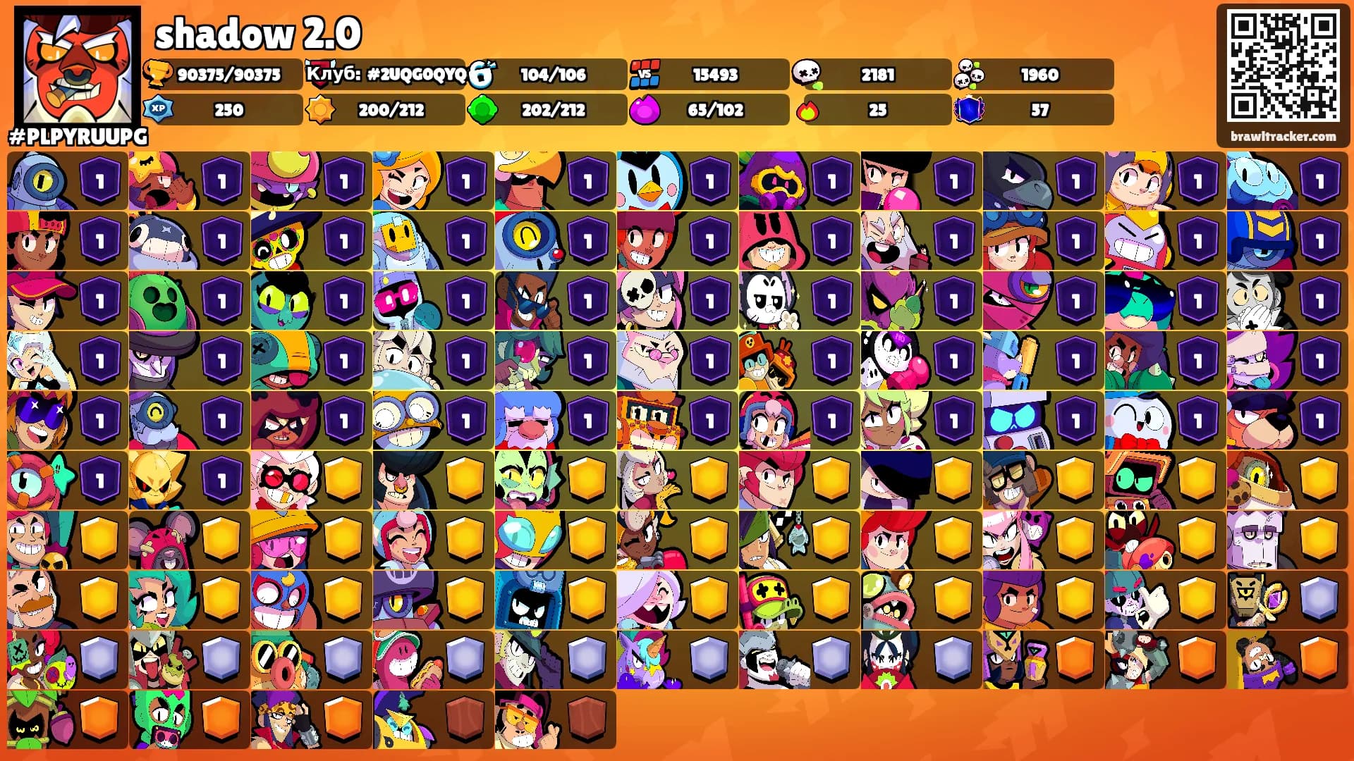 shadow 2.0's Ranks