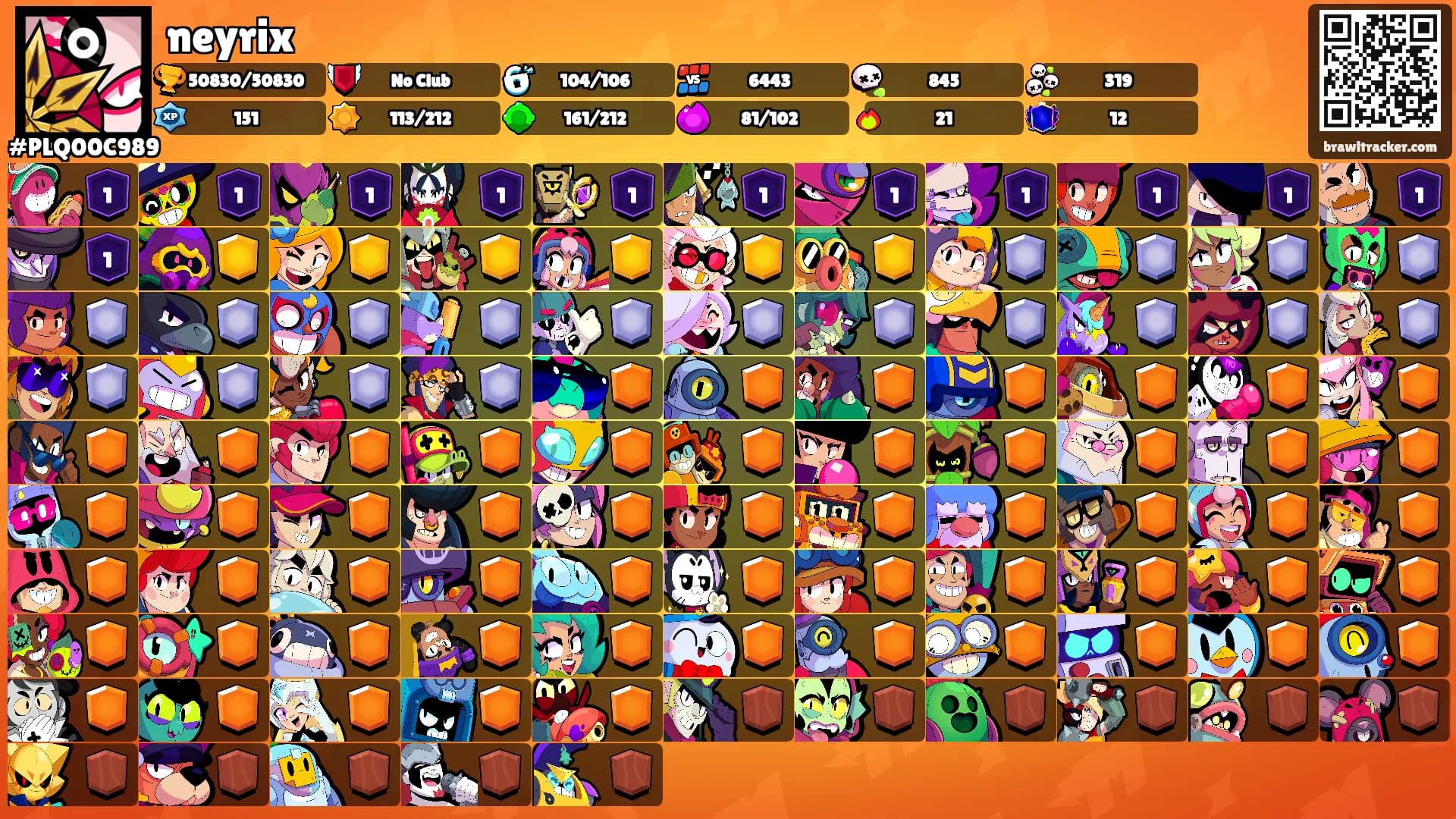 neyrix's Ranks