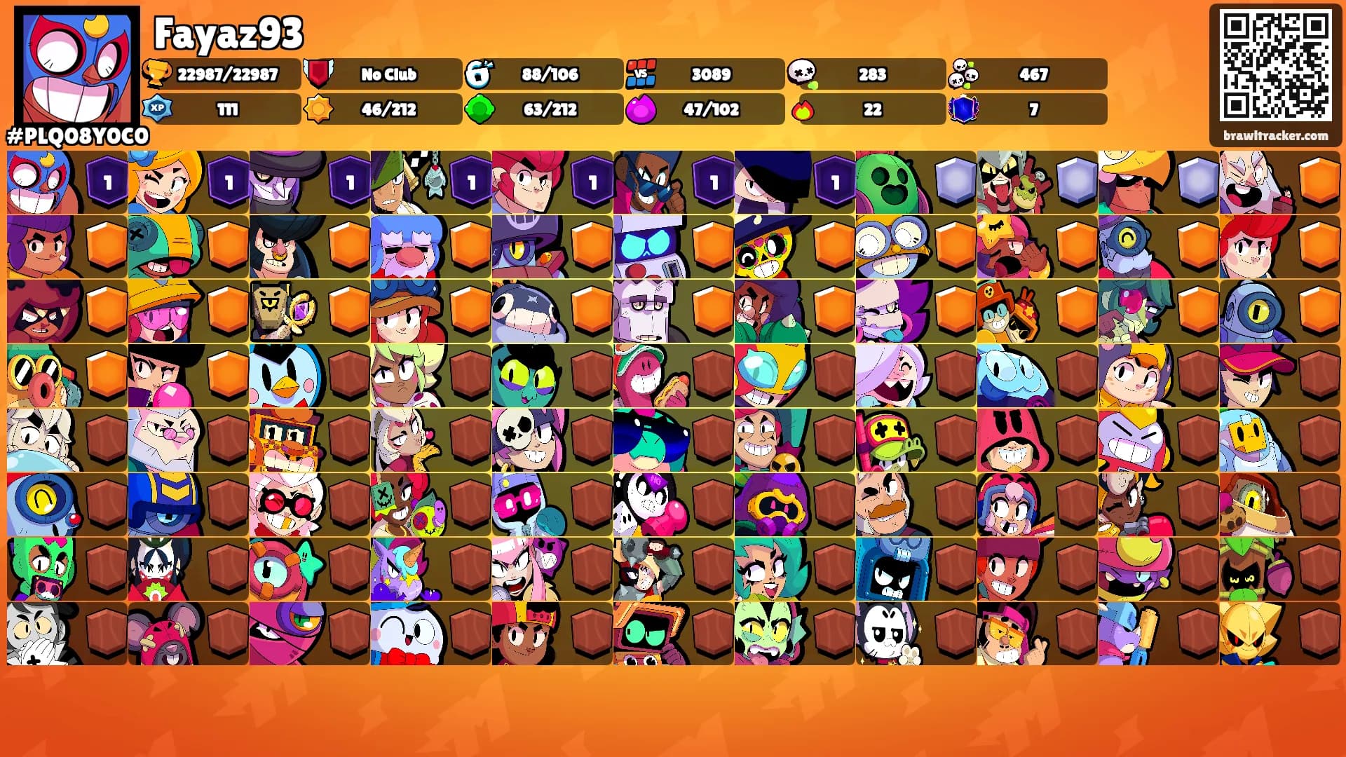Fayaz93's Ranks