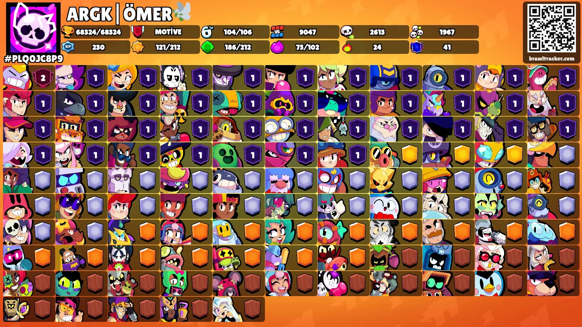 ARGK|ÖMER🕊️'s Ranks