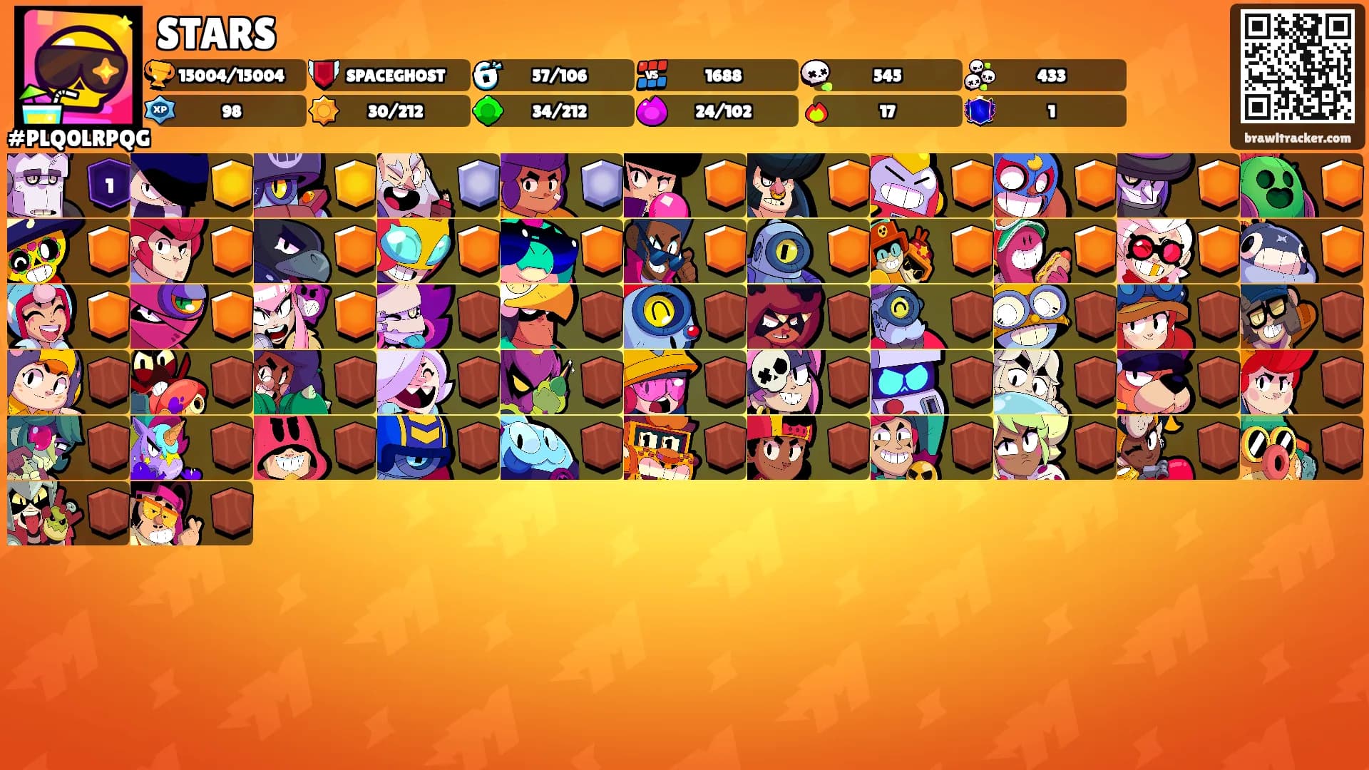 STARS's Ranks