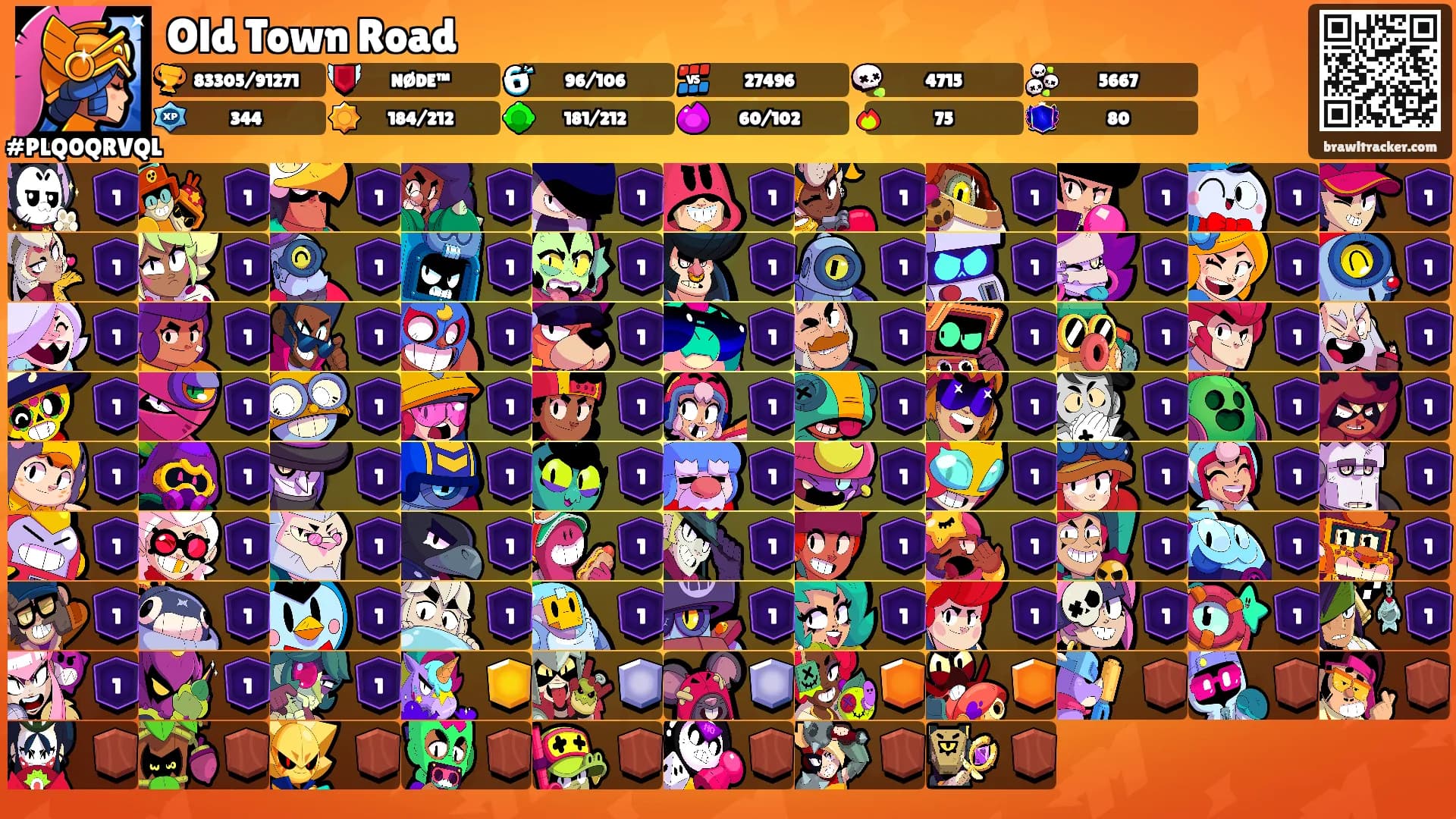 Old Town Road's Ranks