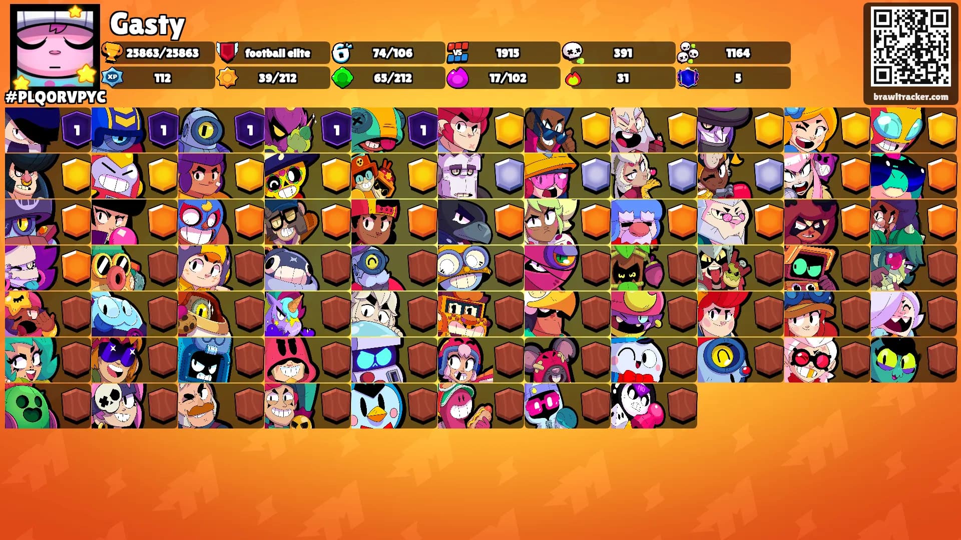 Gasty's Ranks