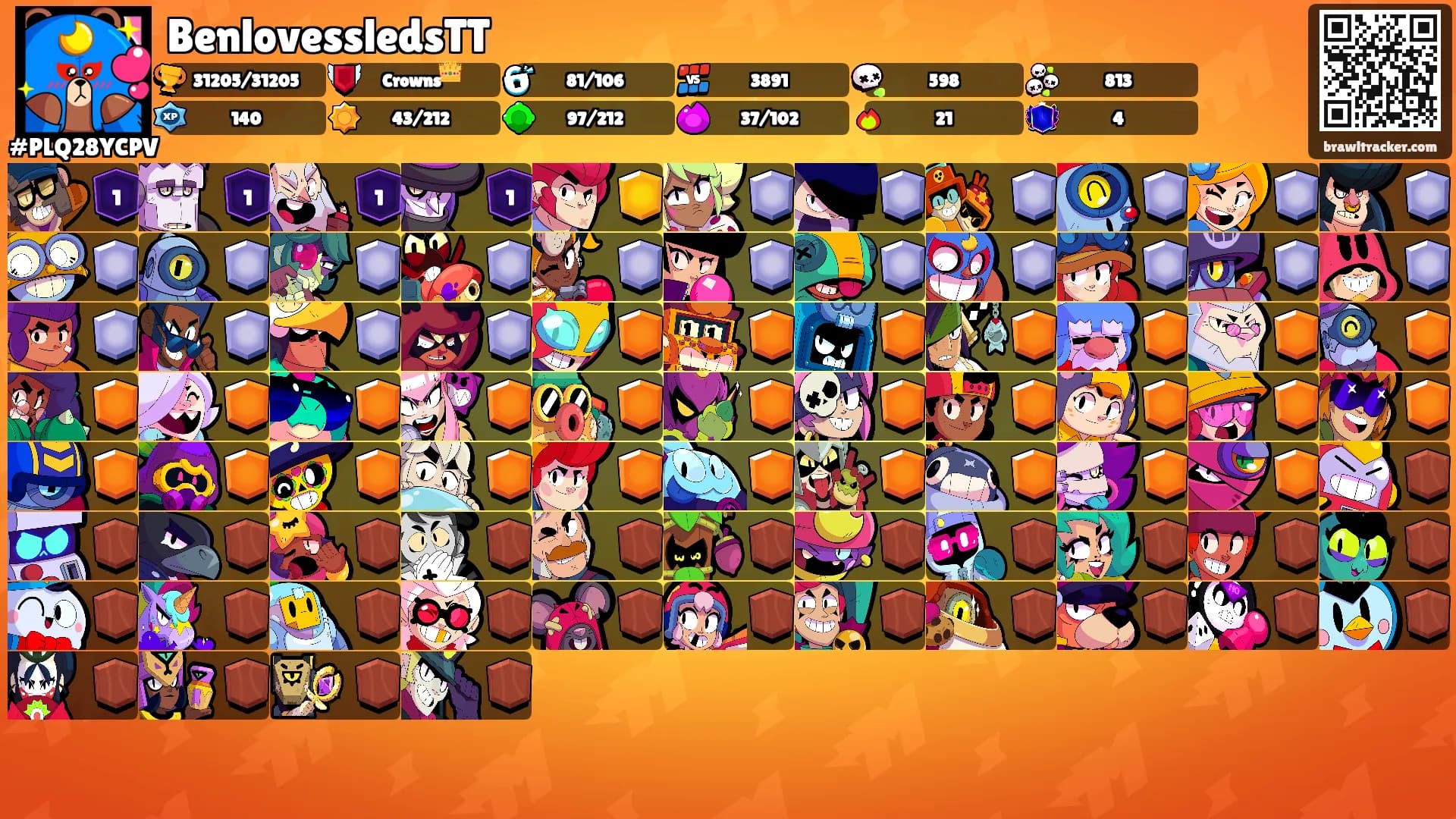 BenlovessledsTT's Ranks
