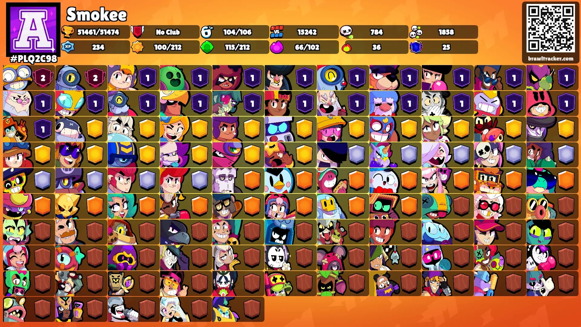 Smokee's Ranks