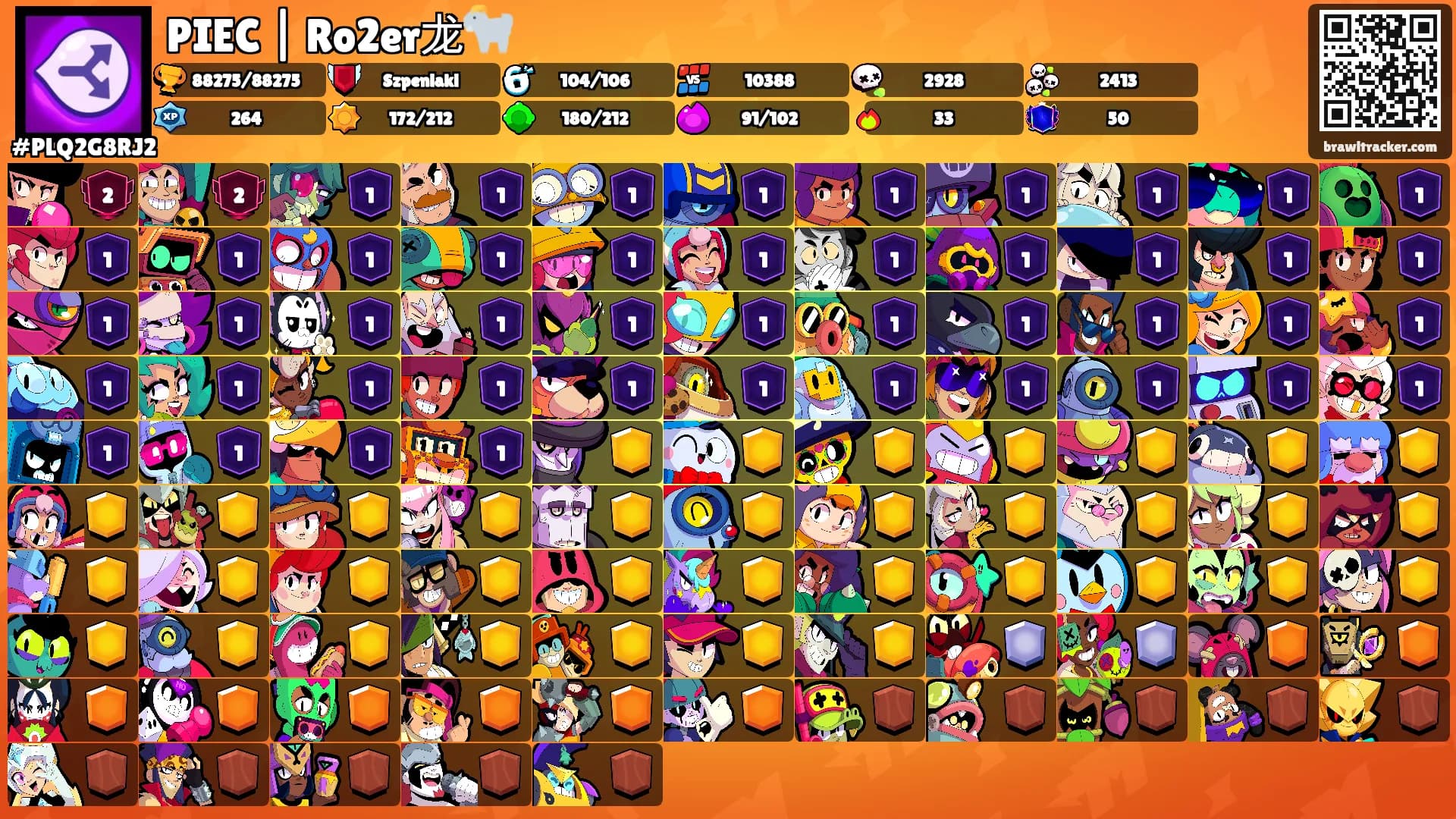 PIEC | Ro2er龙🐐's Ranks