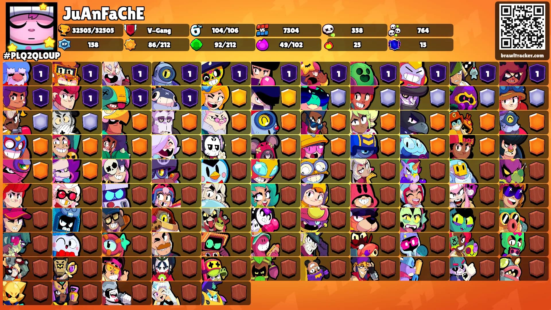 JuAnFaChE's Ranks